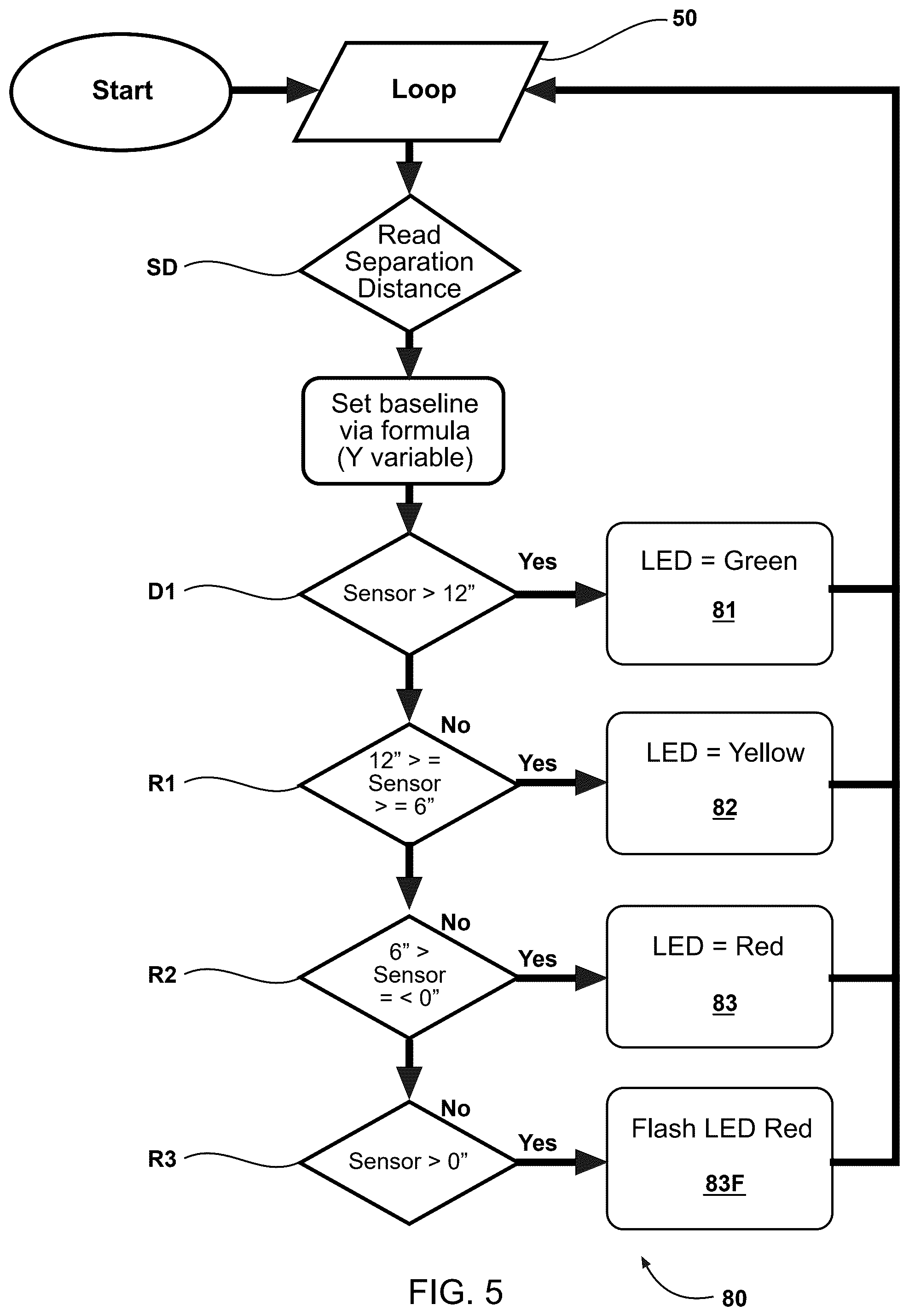 Patent US12576536 Figure 4 – Robotic with depth finding capability and method of using