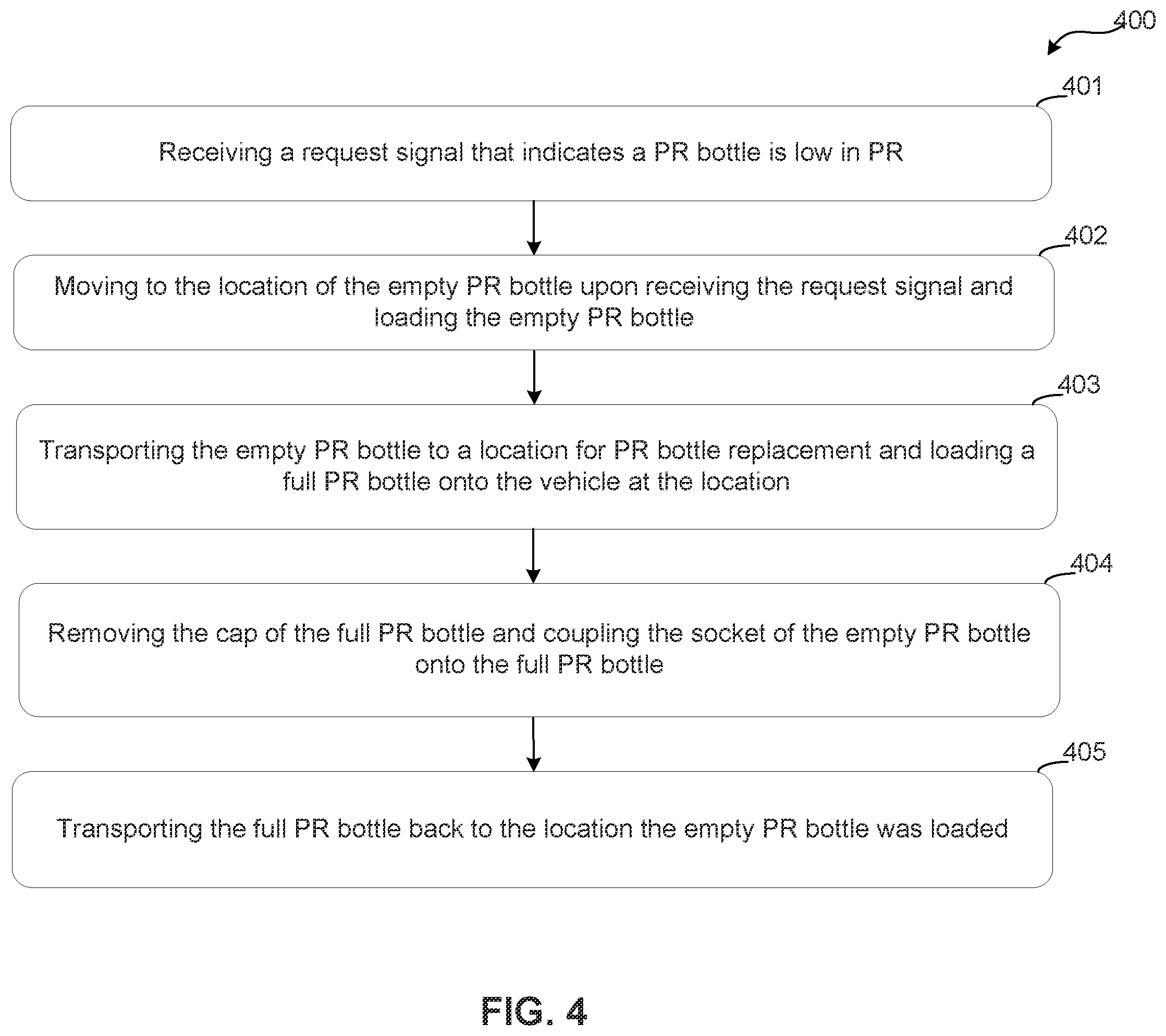 Patent US12576538 Figure 6 – Photoresist bottle replacement system