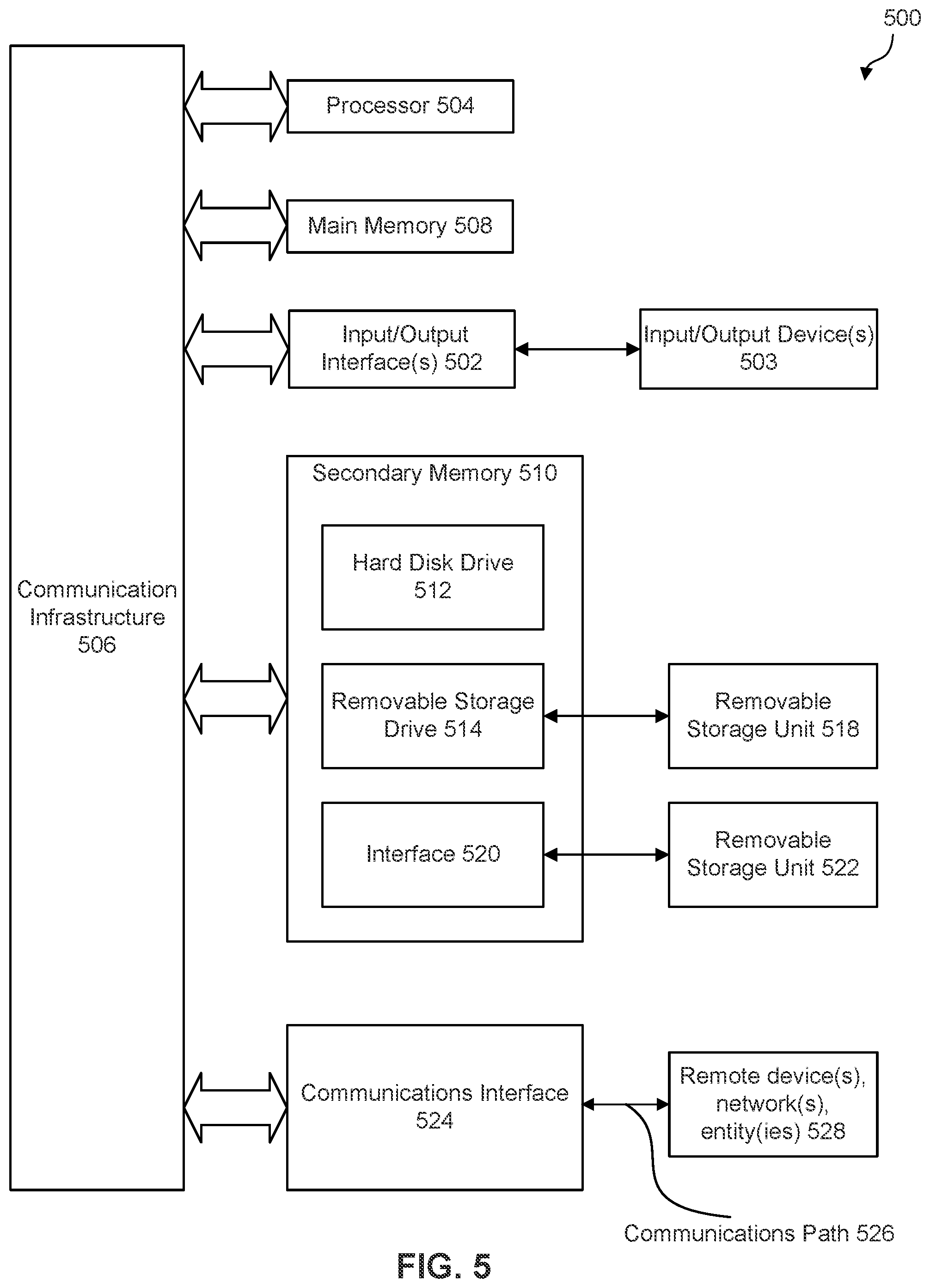 Patent US12576538 Figure 7 – Photoresist bottle replacement system