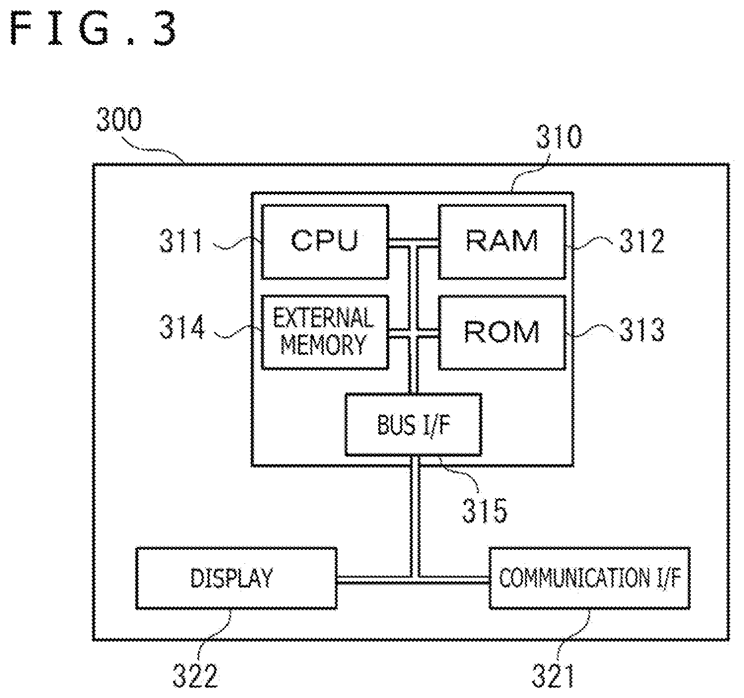 Patent US12576539 Figure 3 – Information processing device, information processing method, and program