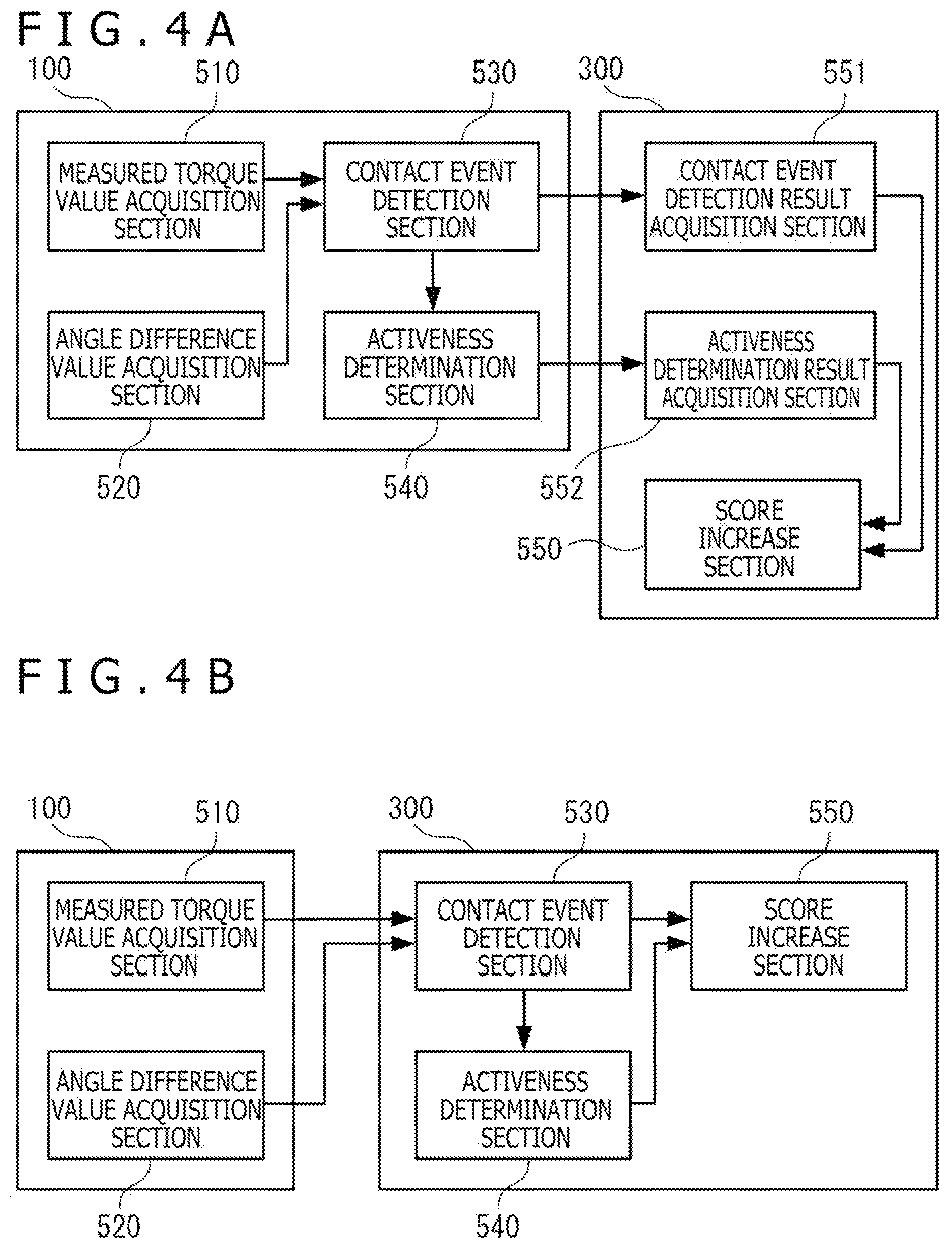 Patent US12576539 Figure 4 – Information processing device, information processing method, and program