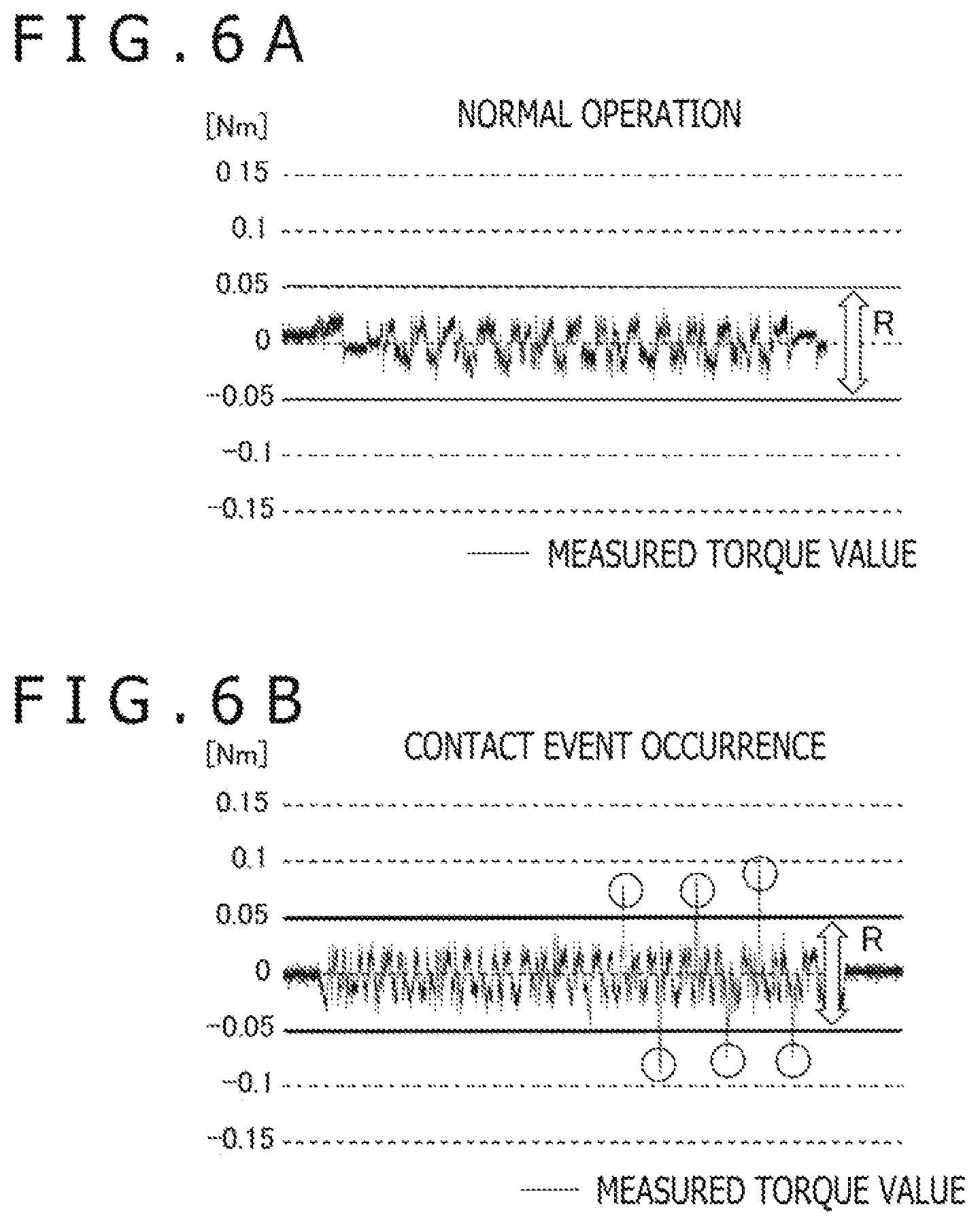 Patent US12576539 Figure 6 – Information processing device, information processing method, and program