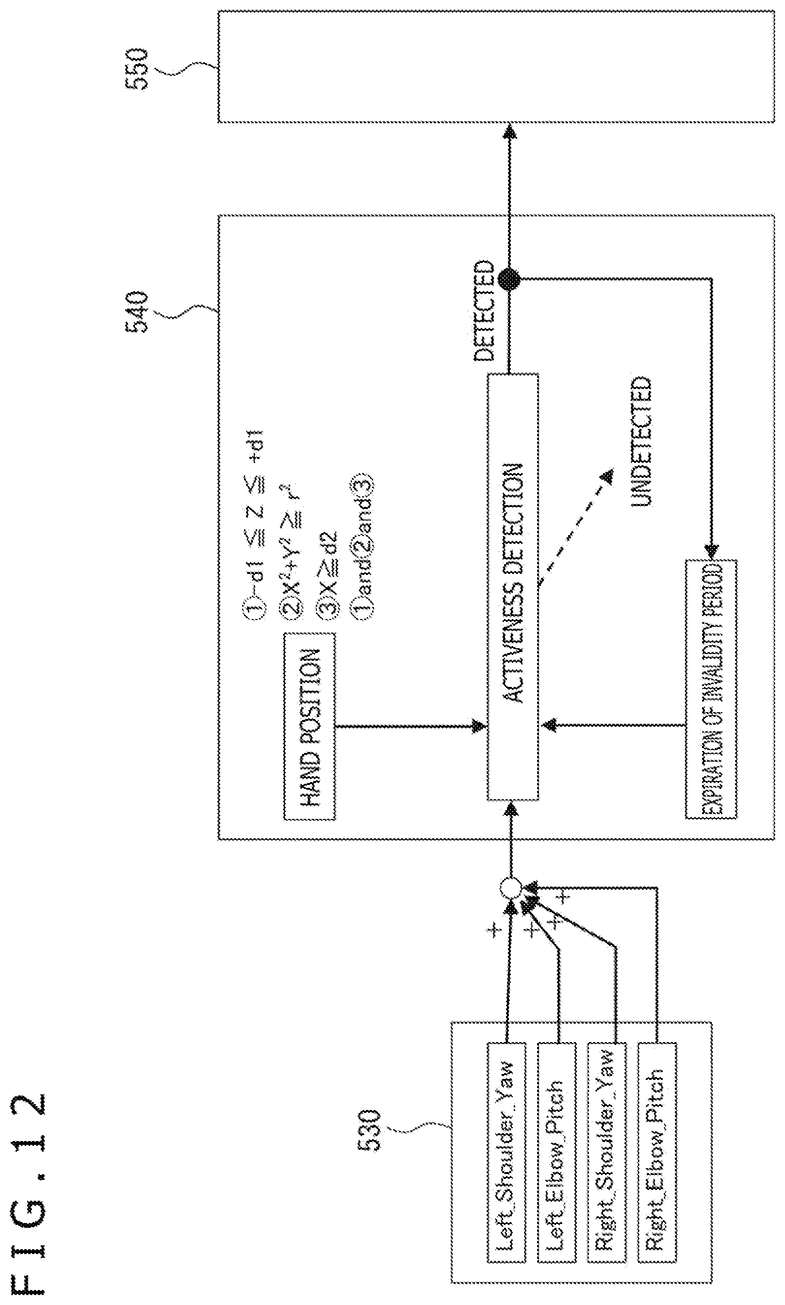 Patent US12576539 Figure 12 – Information processing device, information processing method, and program