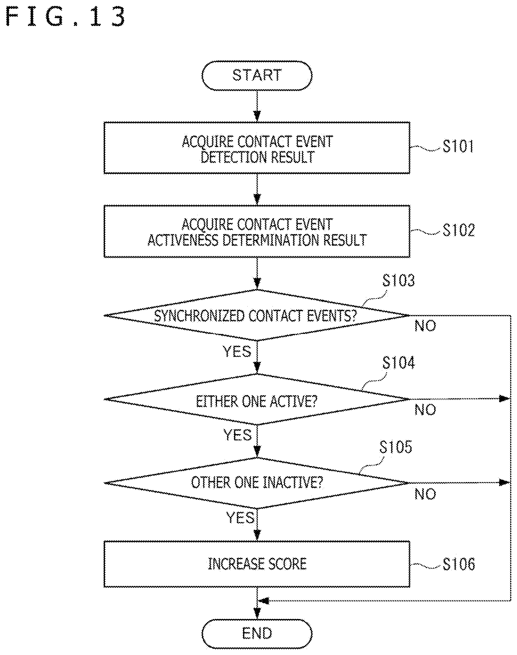 Patent US12576539 Figure 13 – Information processing device, information processing method, and program