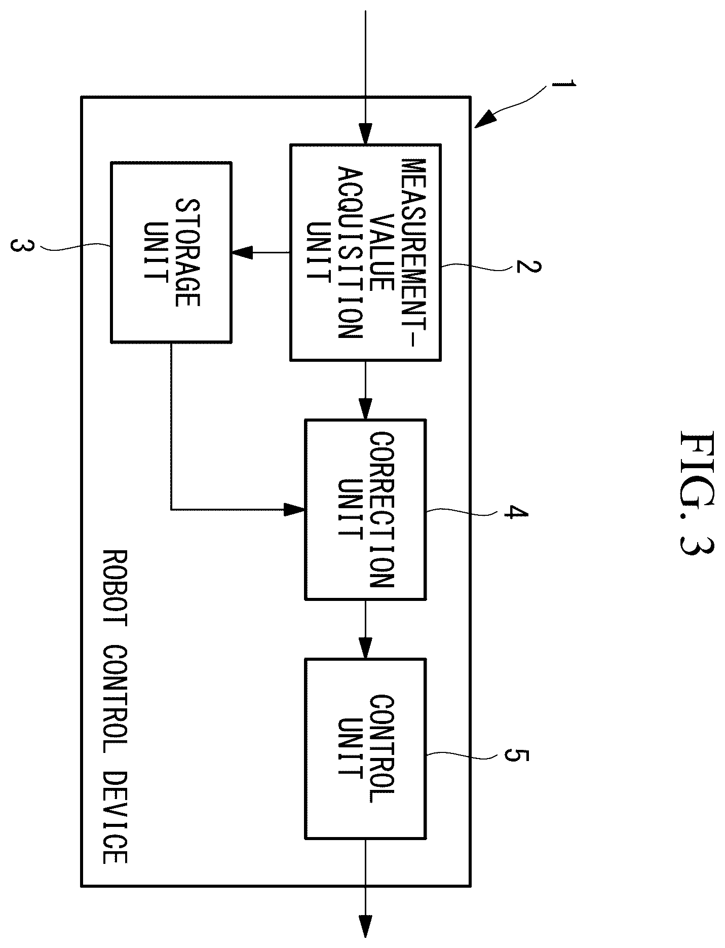 Patent US12576540 Figure 3 – Robot control device