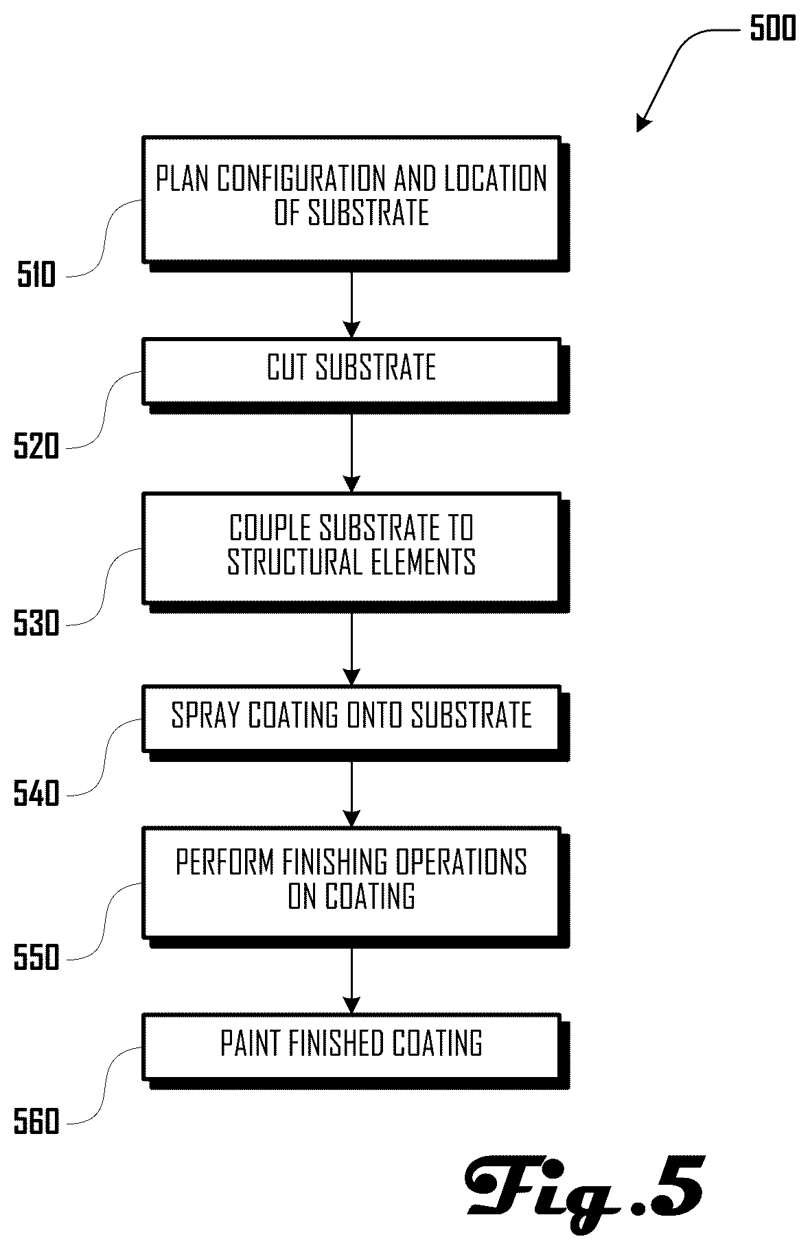 Patent US12576541 Figure 5 – Surface finish quality evaluation system and method
