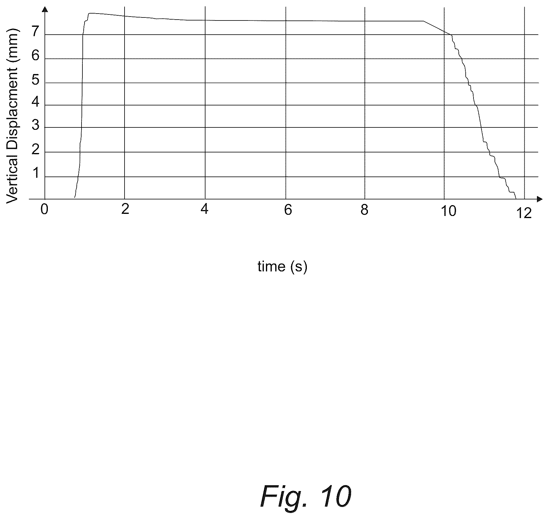 Patent US12576543 Figure 10 – Soft robotics, autonomous, space inspection, crawling robot