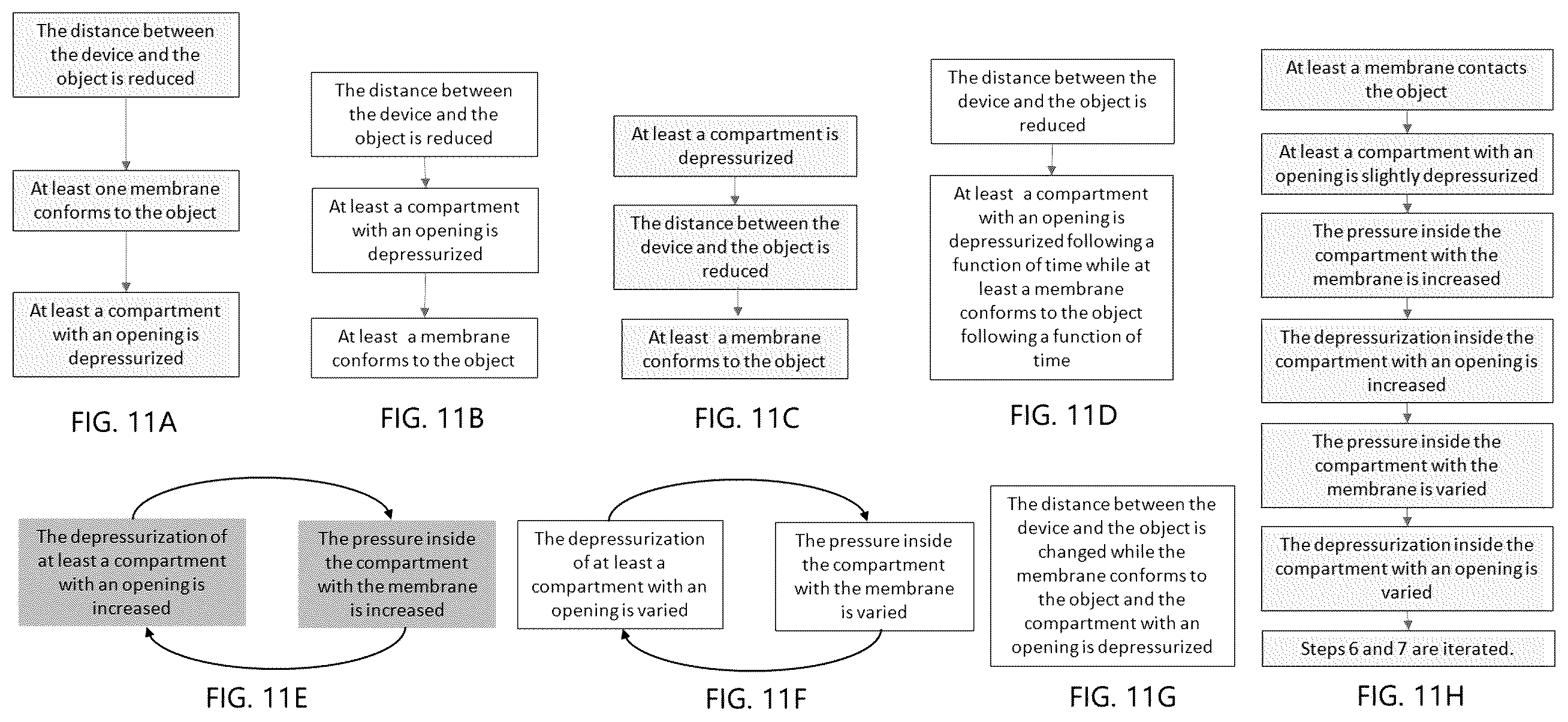 Patent US12576544 Figure 3 – Method and apparatus for an adaptable suction device
