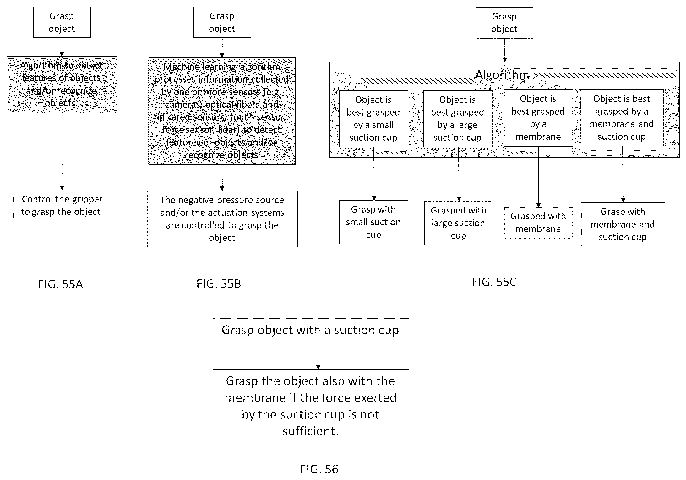 Patent US12576544 Figure 18 – Method and apparatus for an adaptable suction device