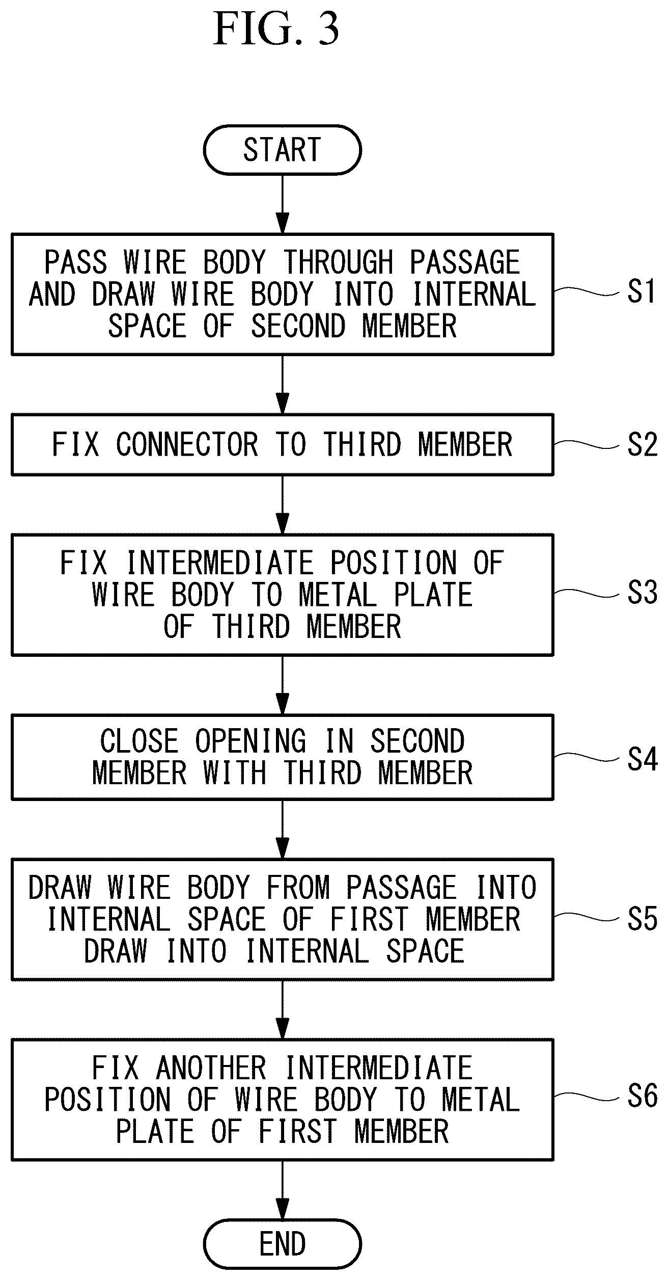 Patent US12576545 Figure 3 – Robot and manufacturing method therefor