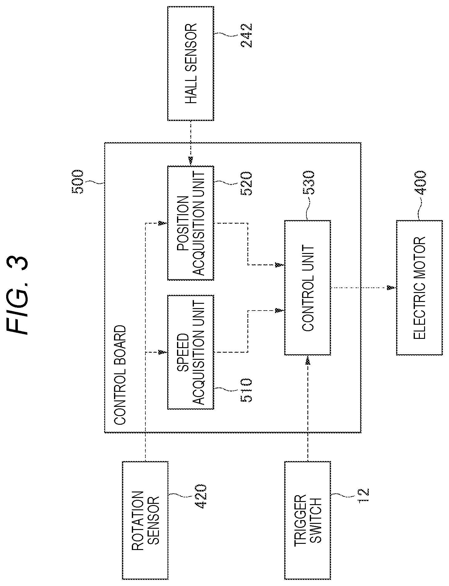 Patent US12576546 Figure 3 – Cutting device