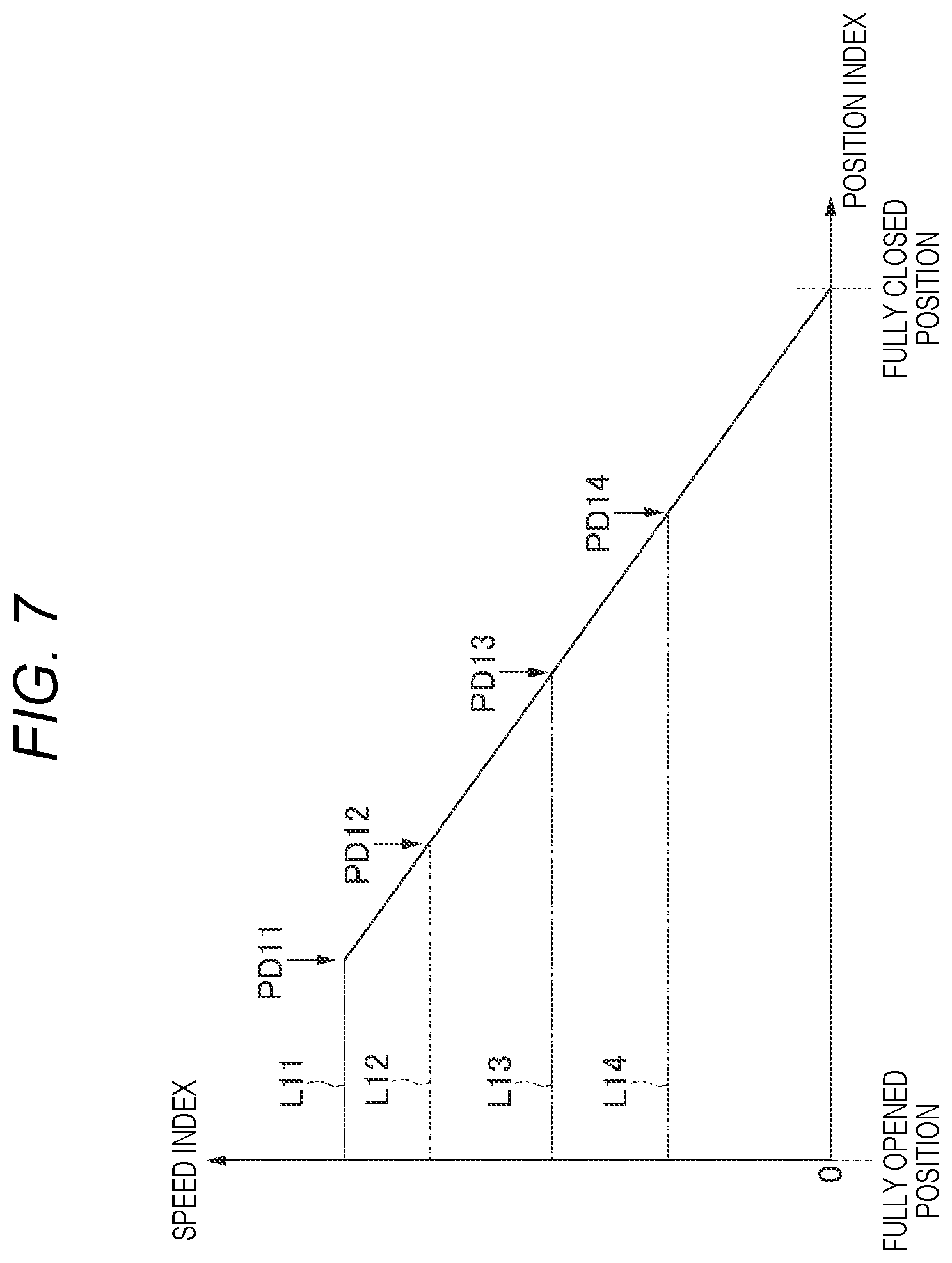 Patent US12576546 Figure 7 – Cutting device