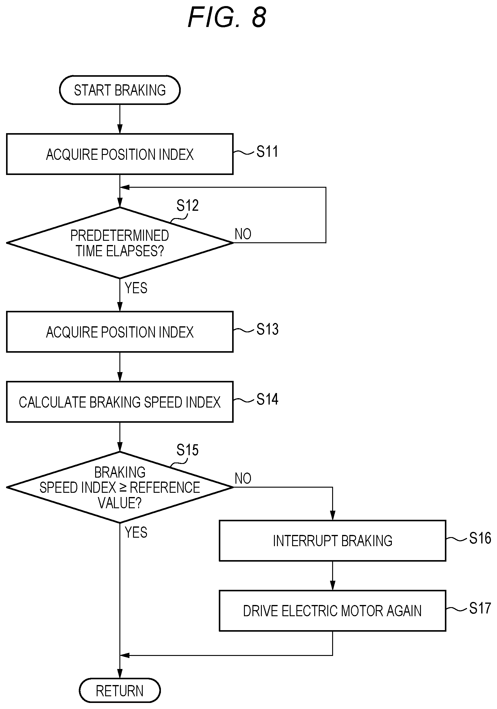 Patent US12576546 Figure 8 – Cutting device