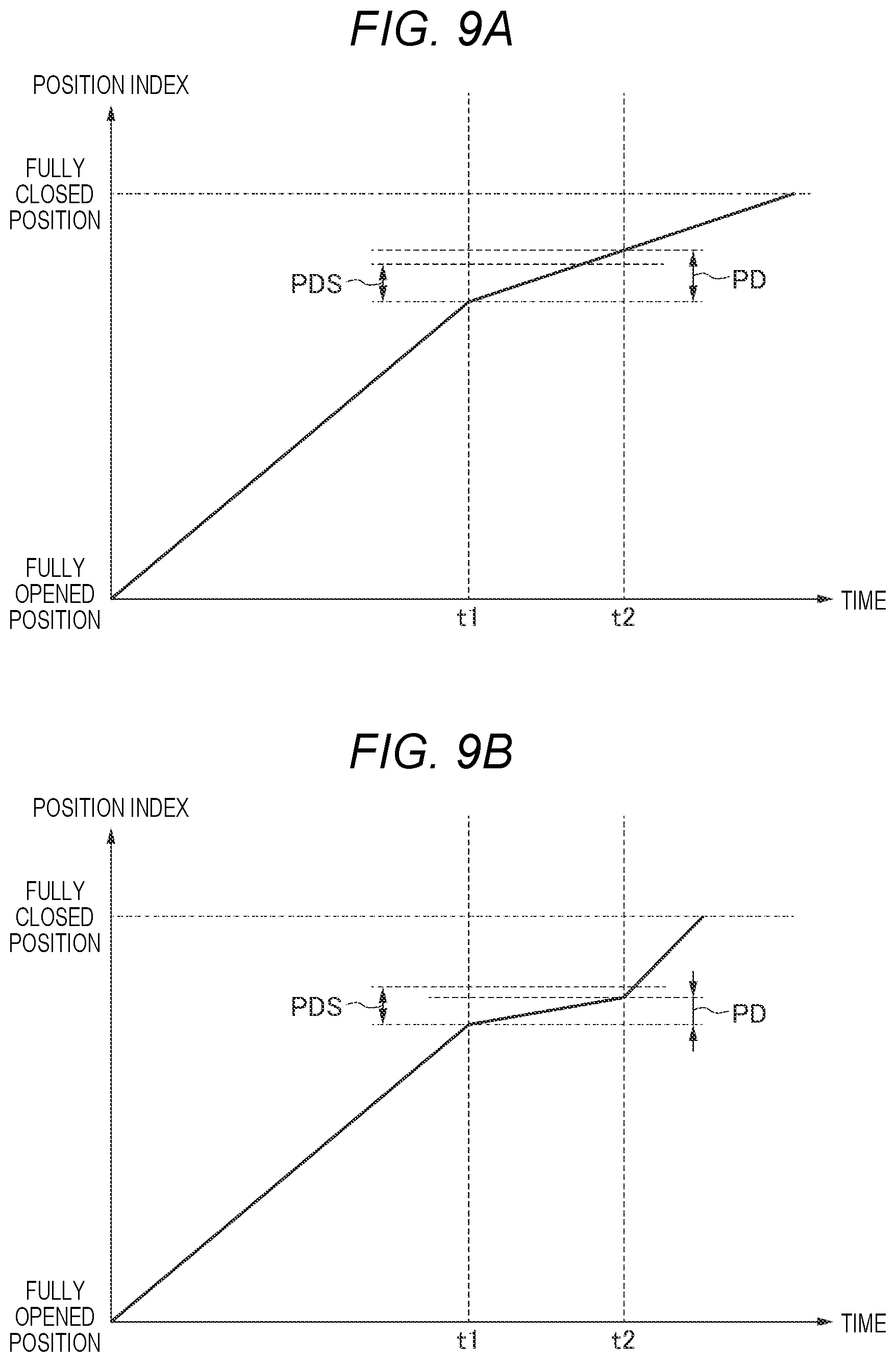 Patent US12576546 Figure 9 – Cutting device