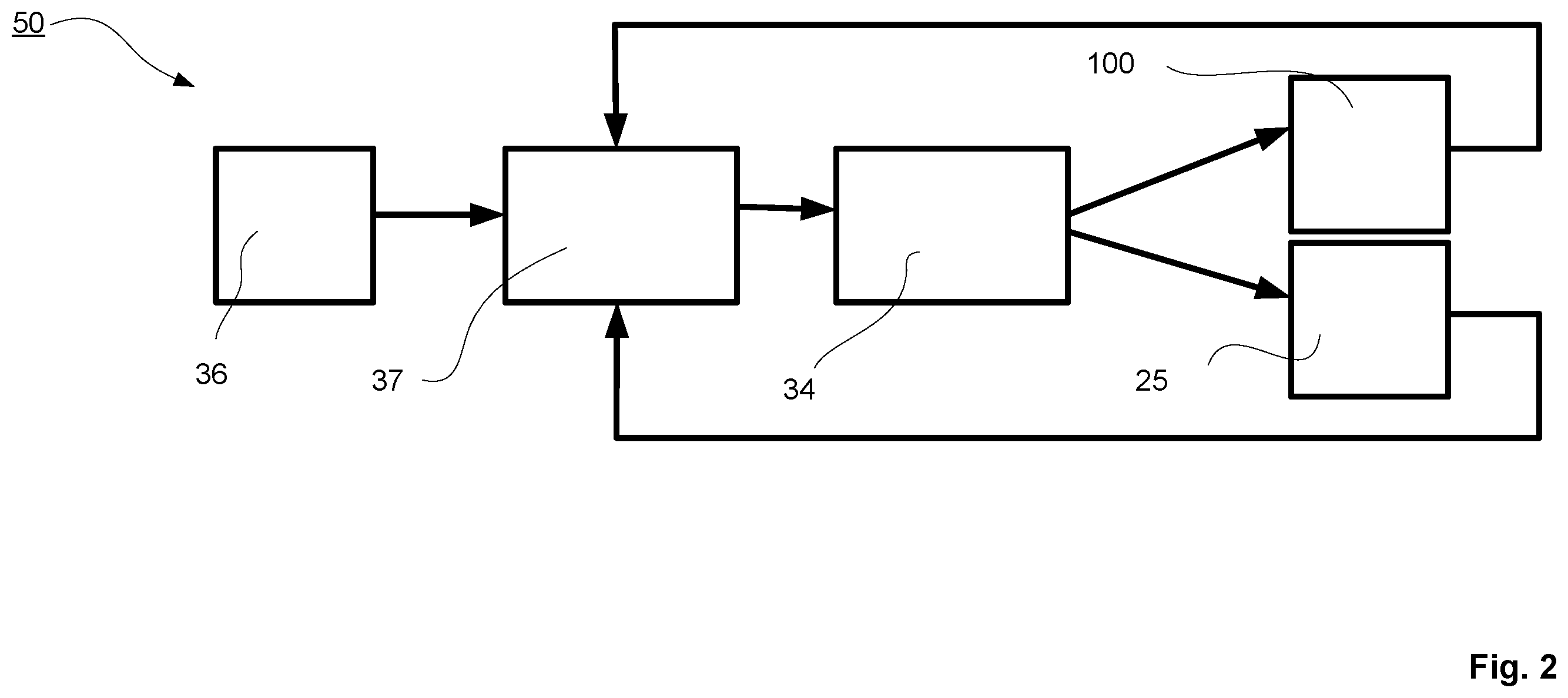 Patent US12576548 Figure 2 – Slitter-winder and fiber web production line control system