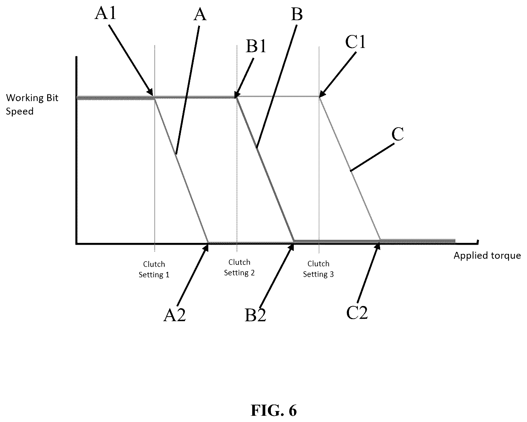 Patent US12576549 Figure 8 – Electrostatic clutch for power tool
