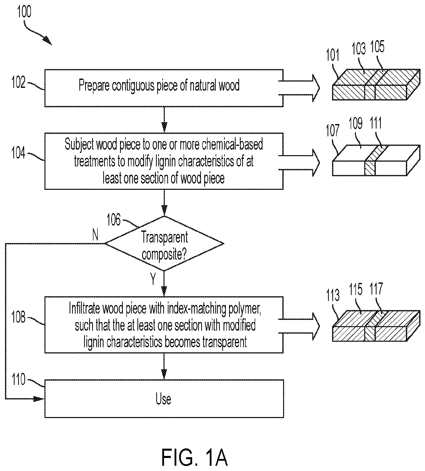 Patent US12576551 Figure 1 – Modified wood and transparent wood composites, and systems and methods for forming and use thereof