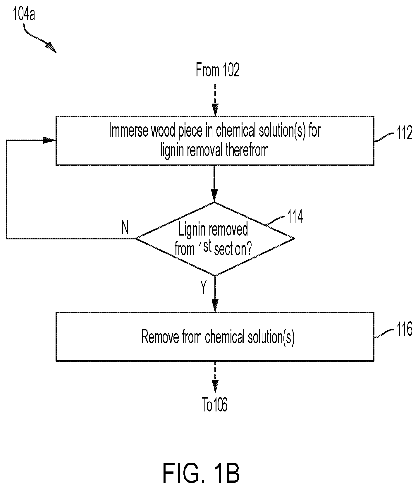Patent US12576551 Figure 2 – Modified wood and transparent wood composites, and systems and methods for forming and use thereof
