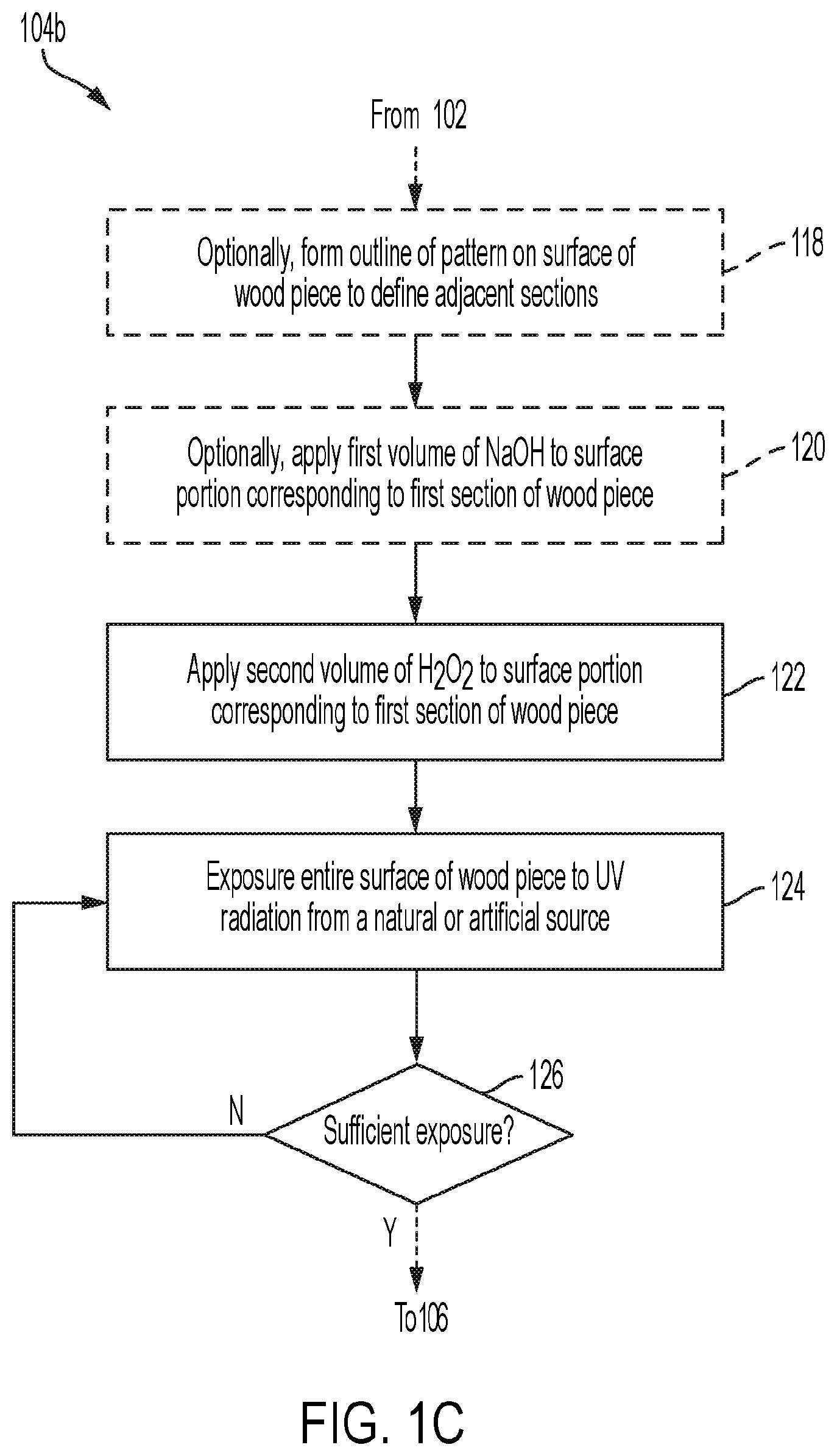 Patent US12576551 Figure 3 – Modified wood and transparent wood composites, and systems and methods for forming and use thereof