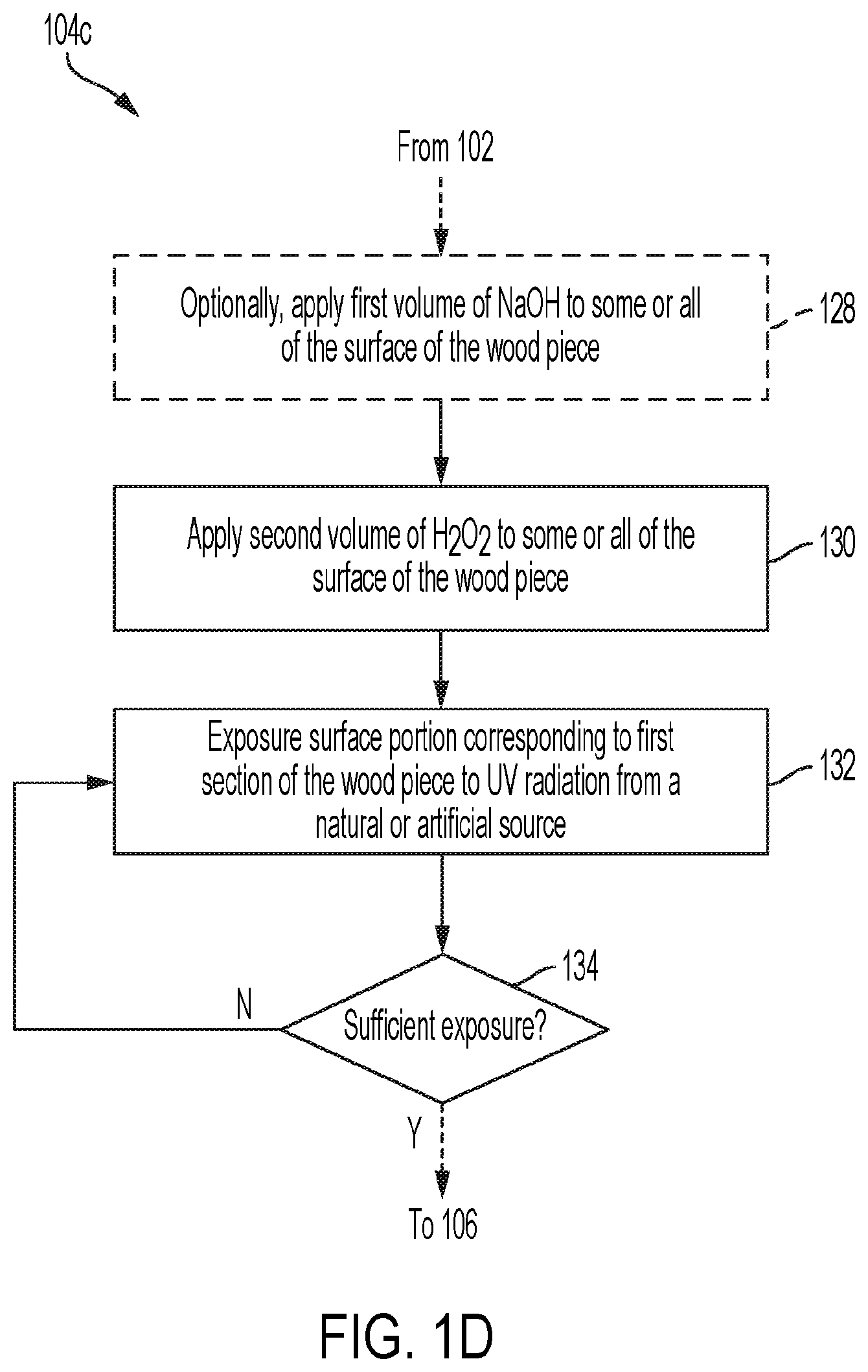 Patent US12576551 Figure 4 – Modified wood and transparent wood composites, and systems and methods for forming and use thereof