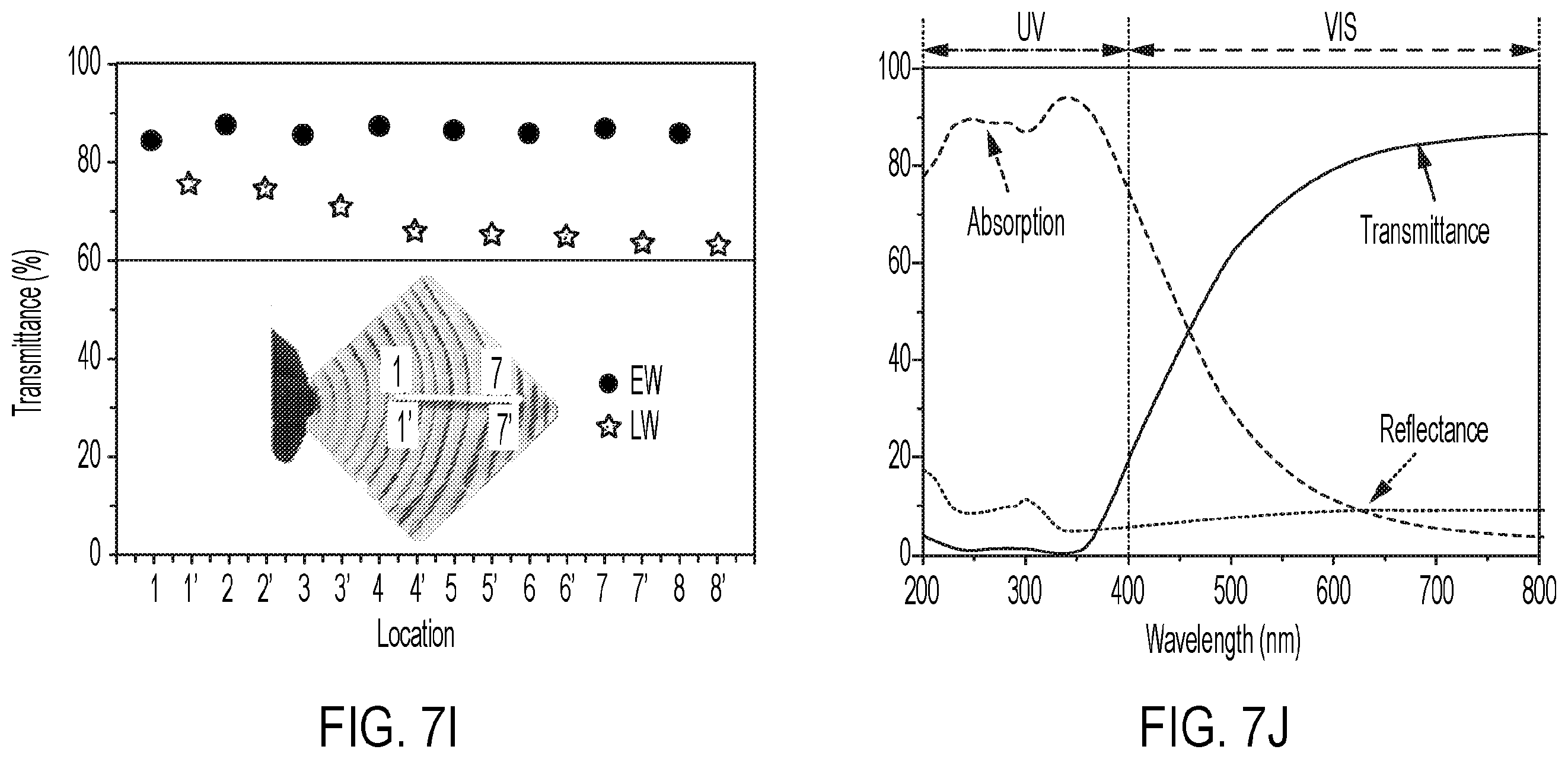 Patent US12576551 Figure 20 – Modified wood and transparent wood composites, and systems and methods for forming and use thereof