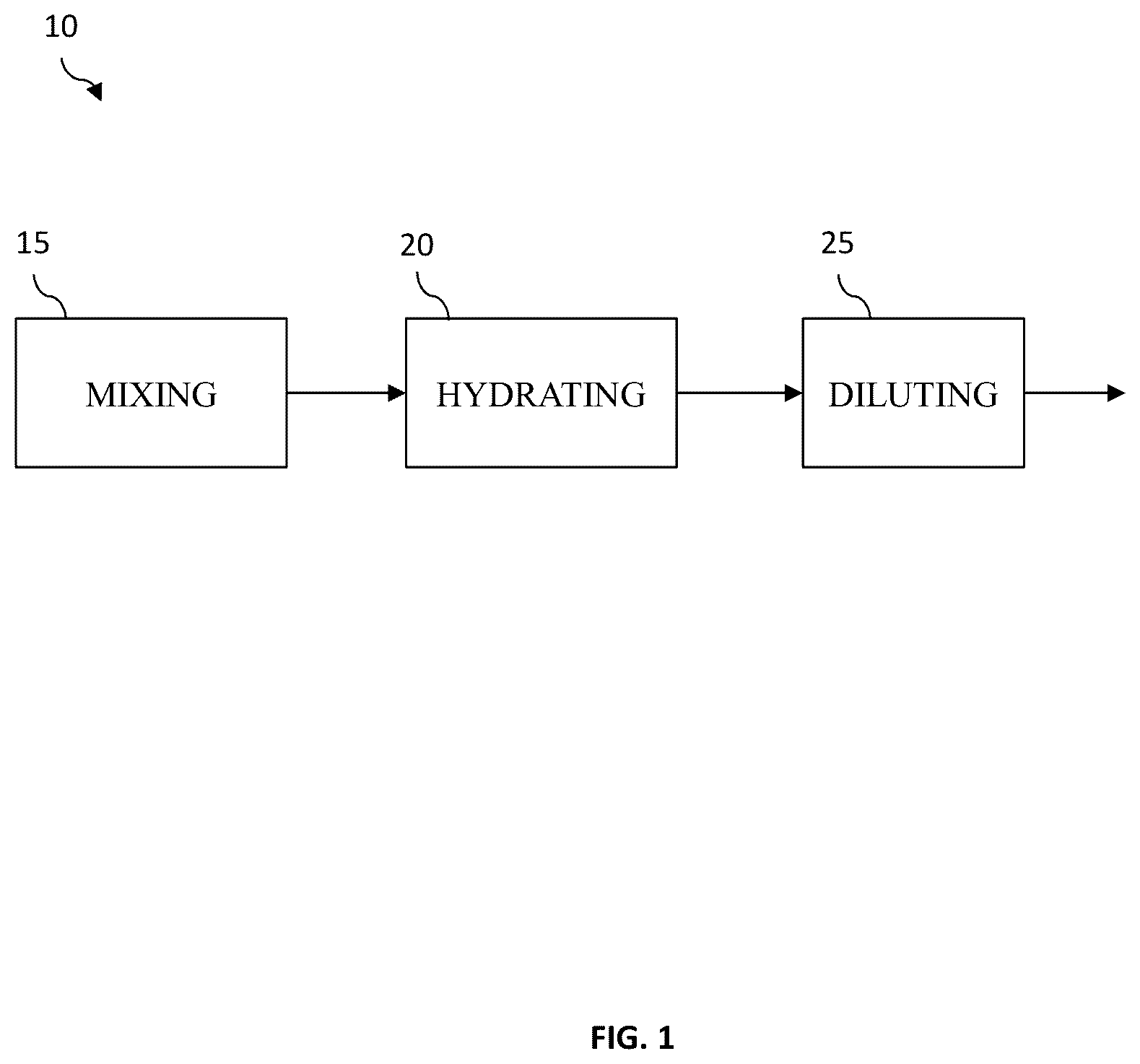 Patent US12576556 Figure 1 – Hydration systems and methods