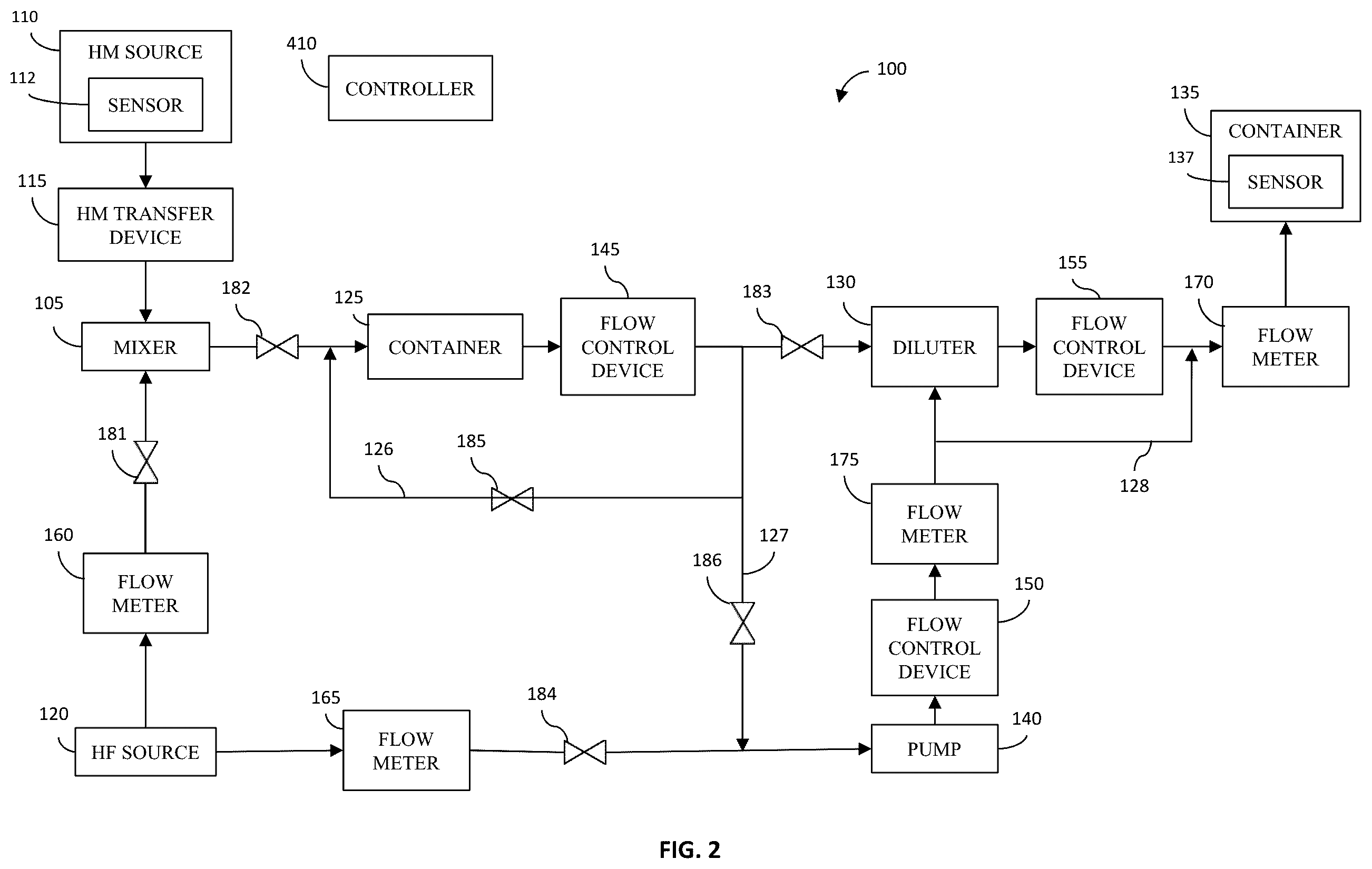 Patent US12576556 Figure 2 – Hydration systems and methods
