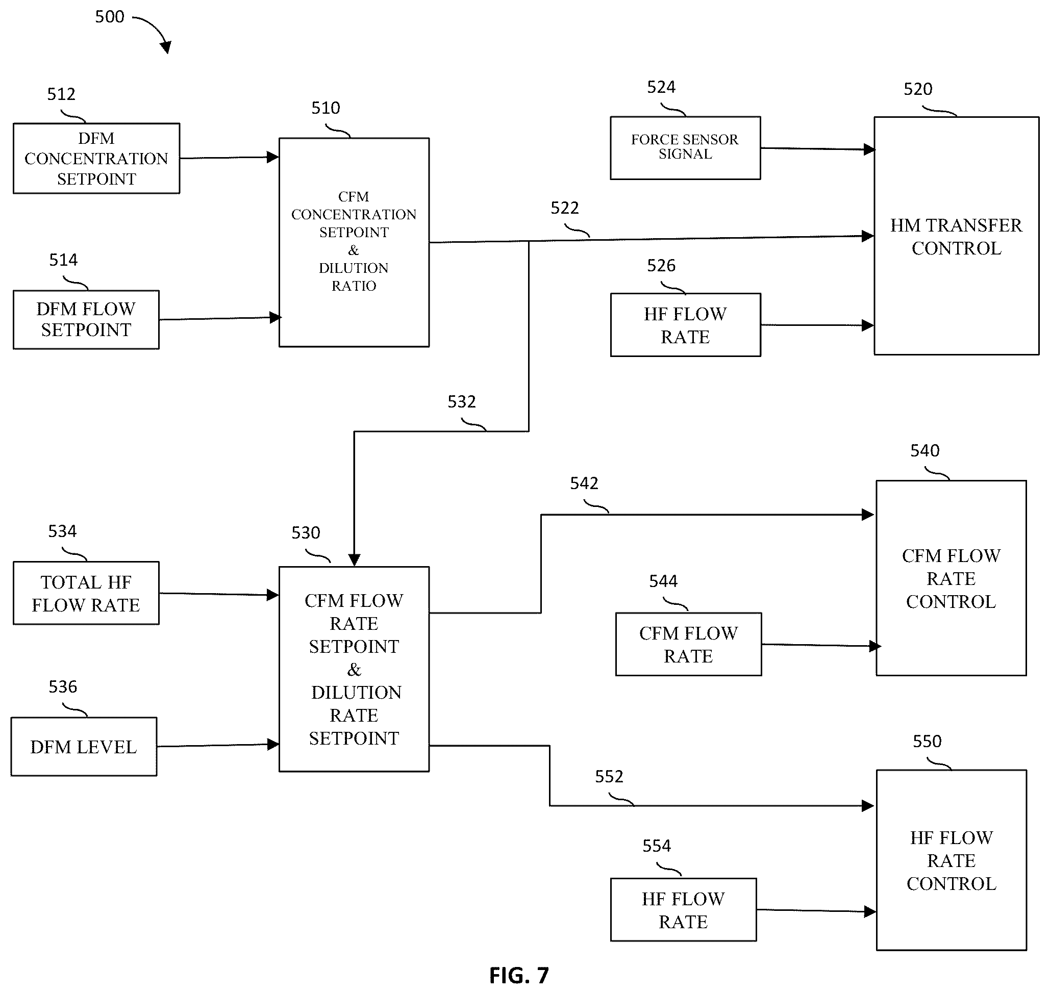 Patent US12576556 Figure 7 – Hydration systems and methods