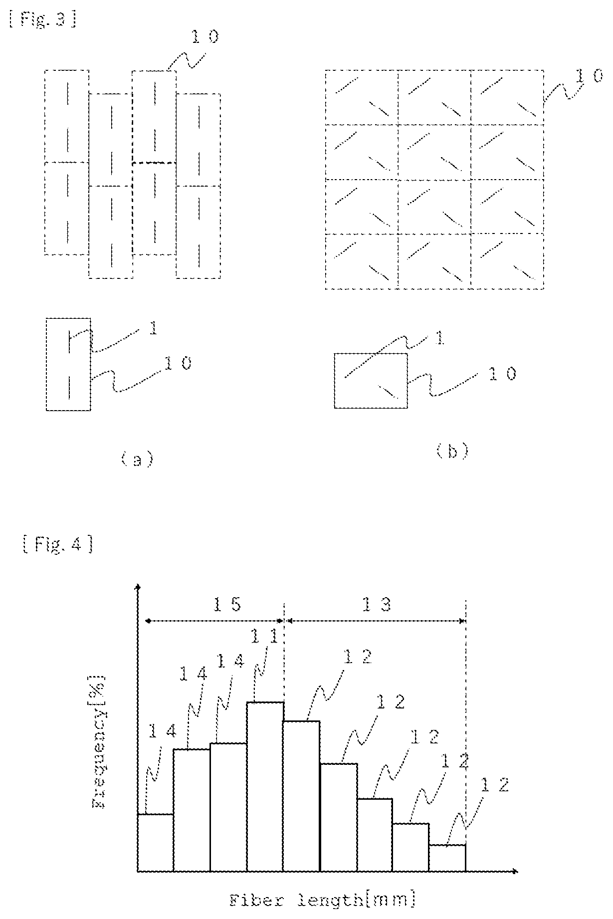 Patent US12576558 Figure 2 – Thermoplastic prepreg, fiber-reinforced plastic, and manufacturing method therefor
