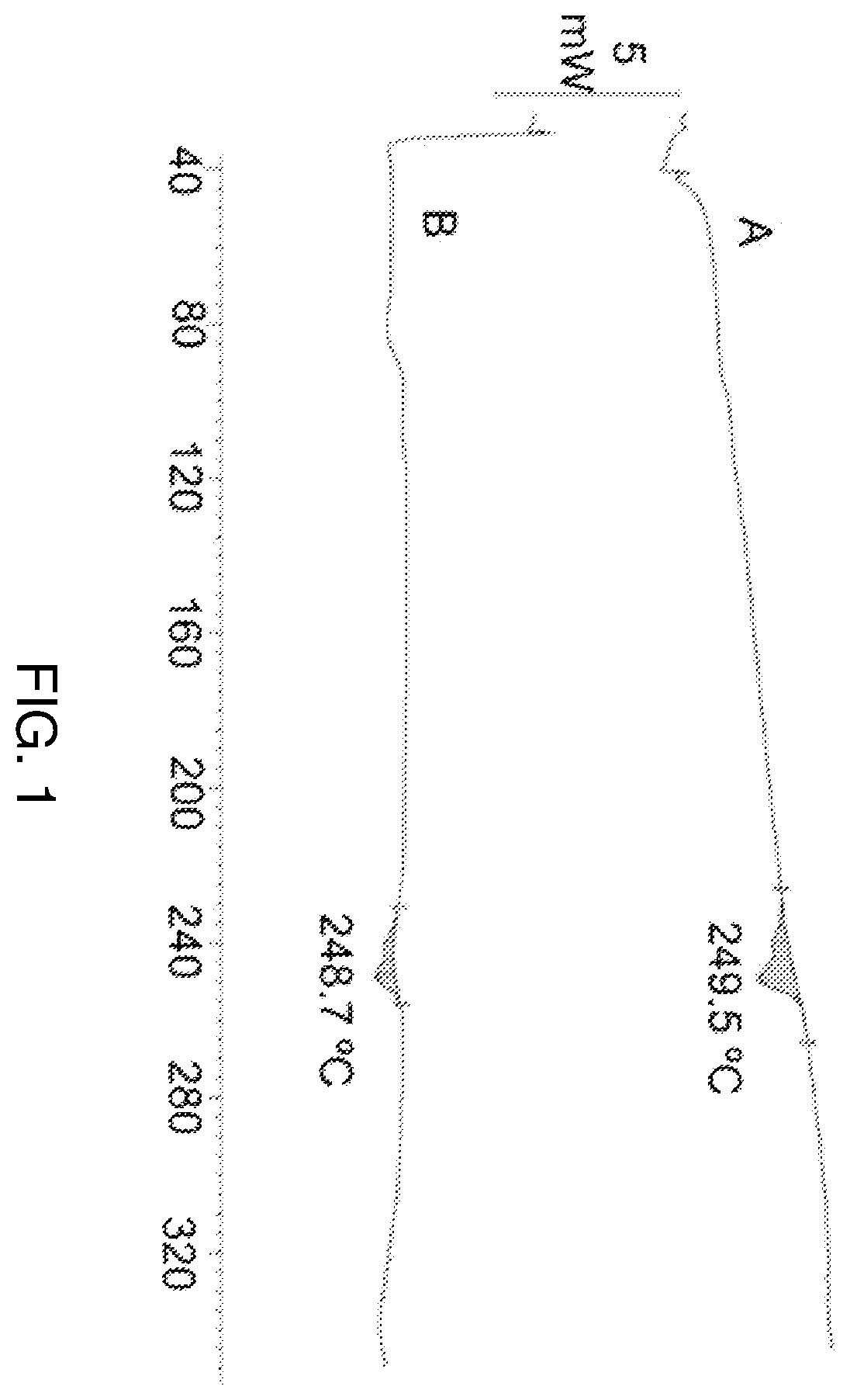 Patent US12576560 Figure 1 – Method for obtaining a recycled material from multilayer pet containers and recycled material obtained using same