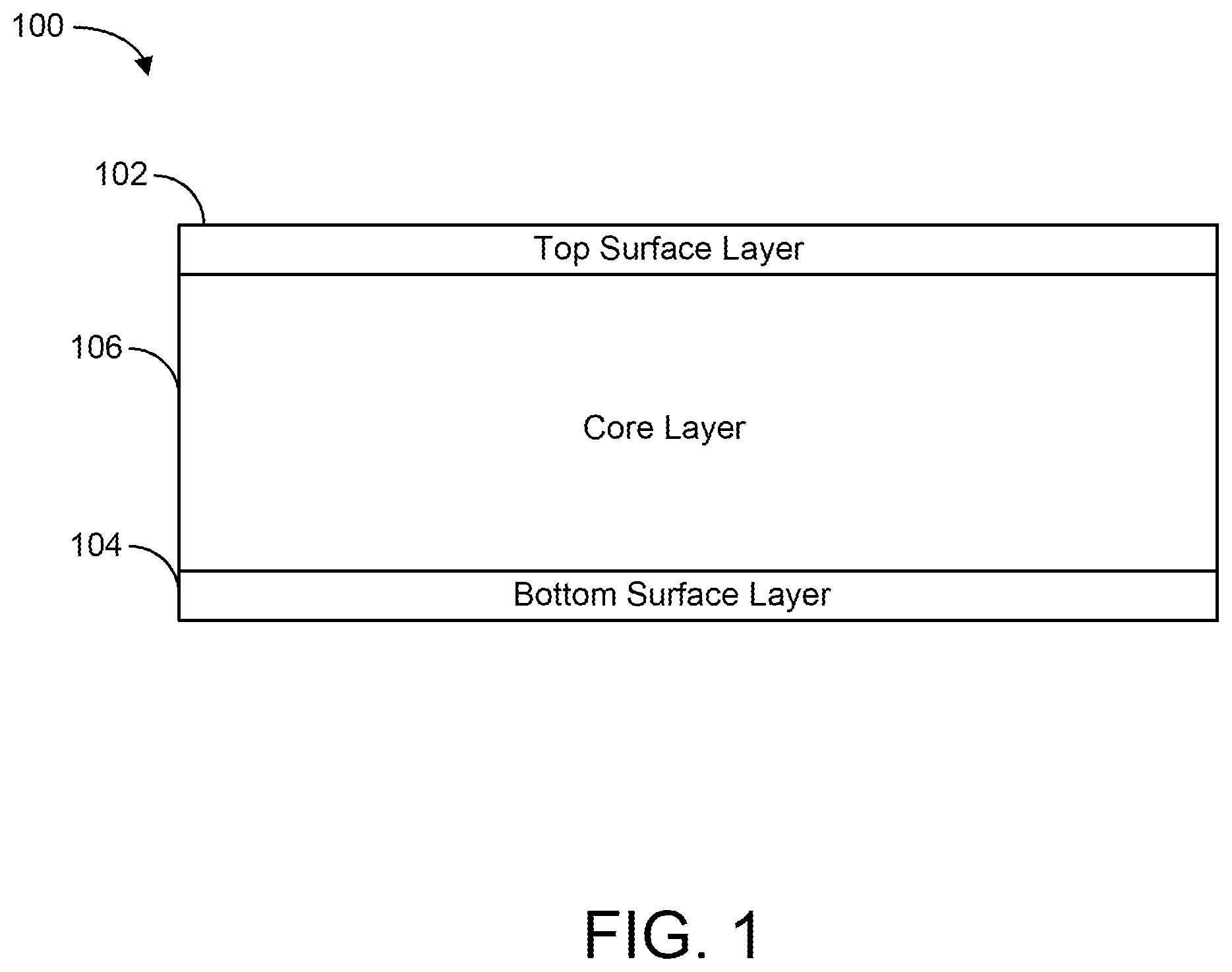 Patent US12576561 Figure 1 – PVC infused composite products