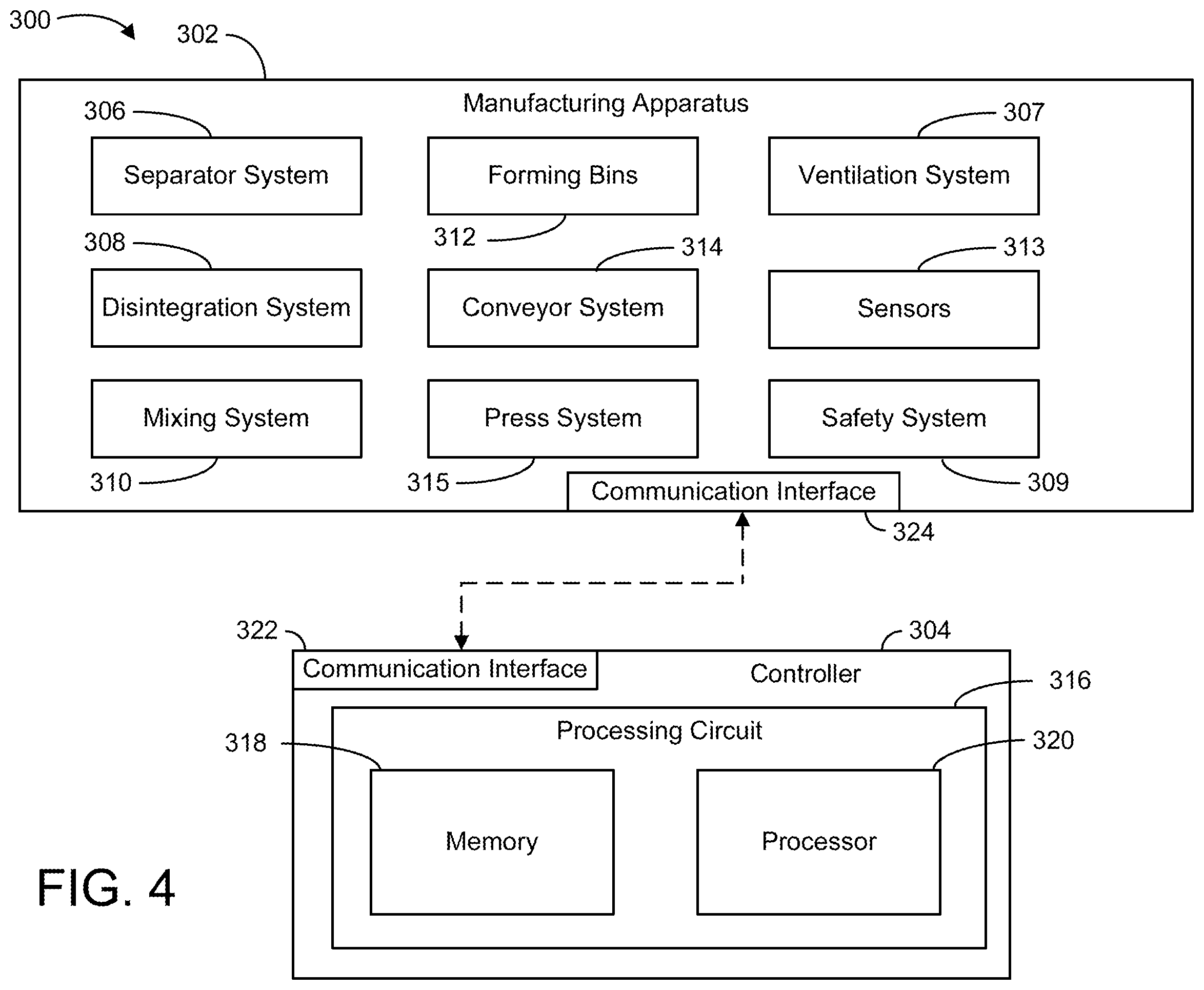 Patent US12576561 Figure 4 – PVC infused composite products