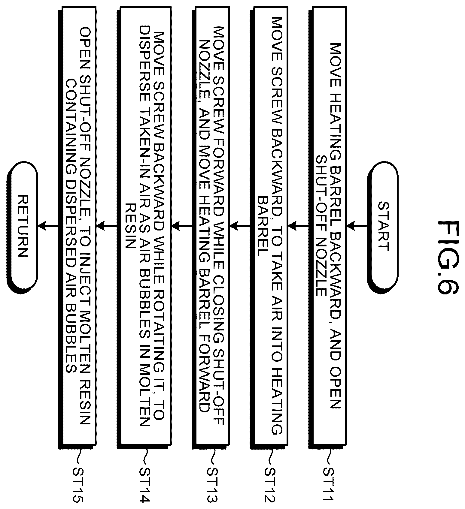 Patent US12576566 Figure 6 – Foam molding method, control method for injection molding machine for foam molding, and injection molding machine for foam molding