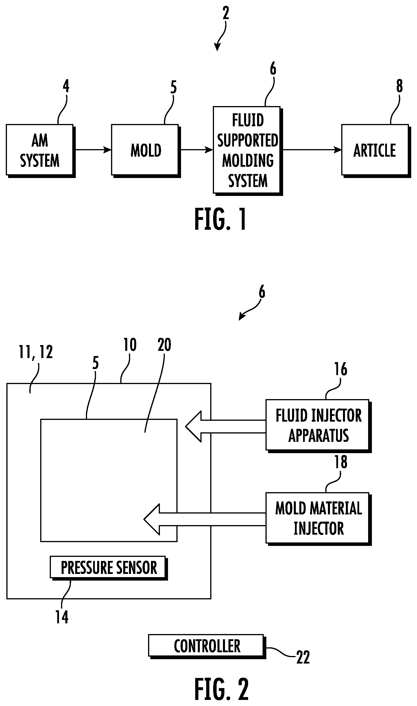 Patent US12576568 Figure 1 – Injection molding in a fluid supported additively manufactured mold