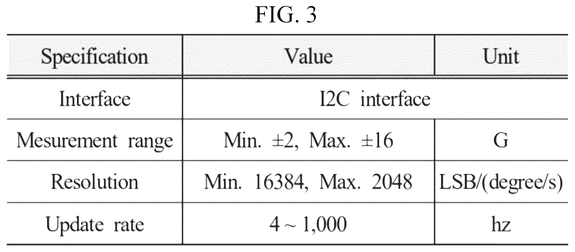 Patent US12576570 Figure 3 – System and method for monitoring injection molding process