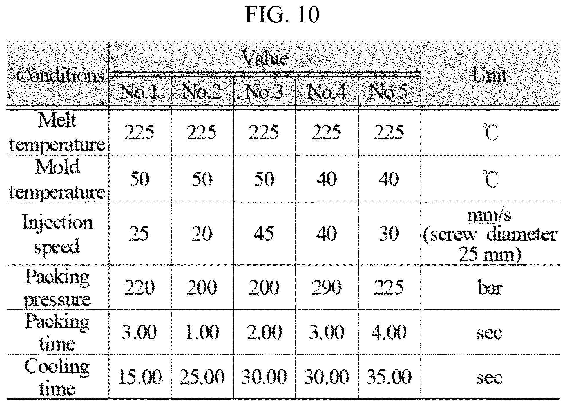 Patent US12576570 Figure 10 – System and method for monitoring injection molding process