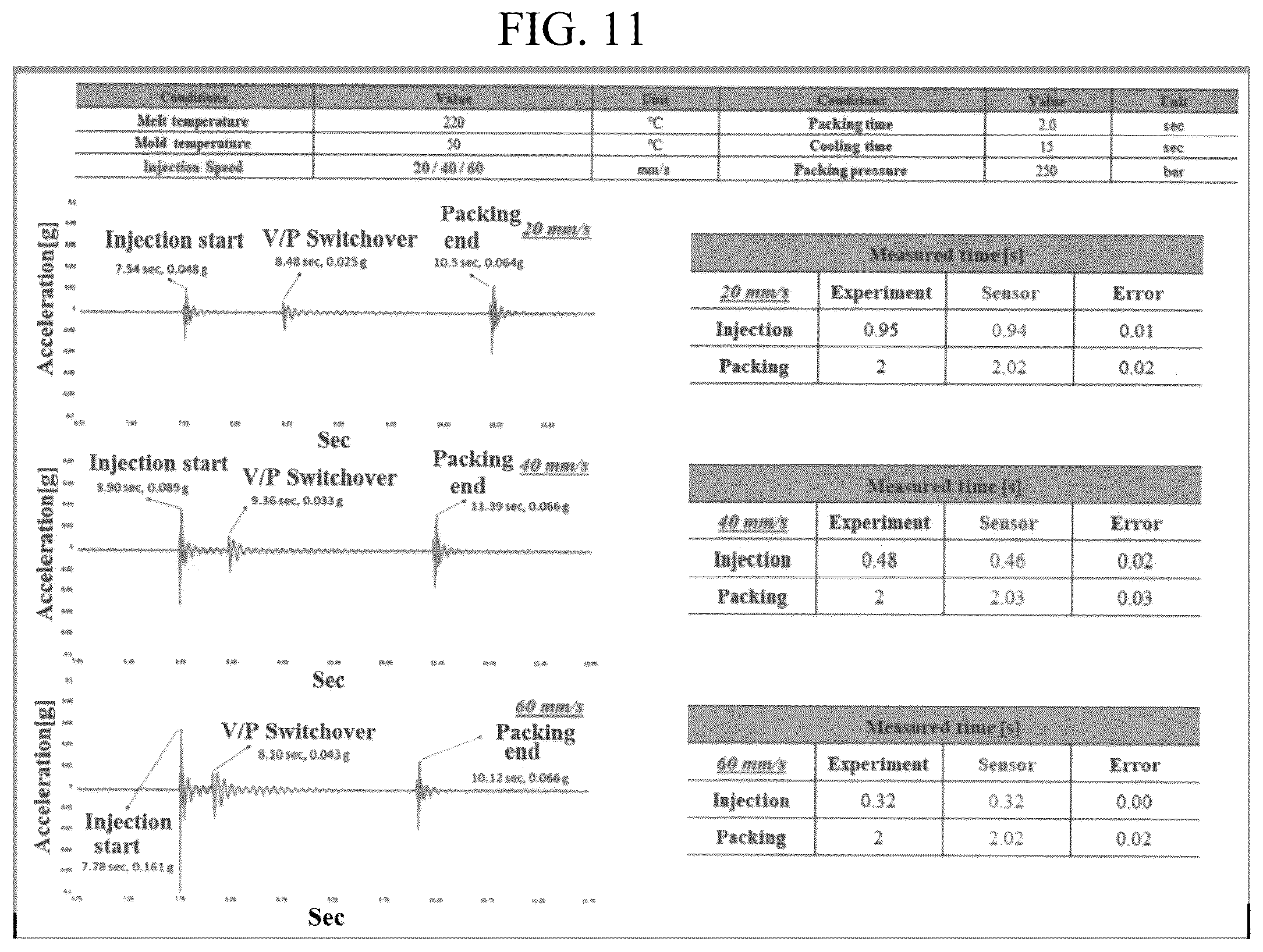 Patent US12576570 Figure 11 – System and method for monitoring injection molding process
