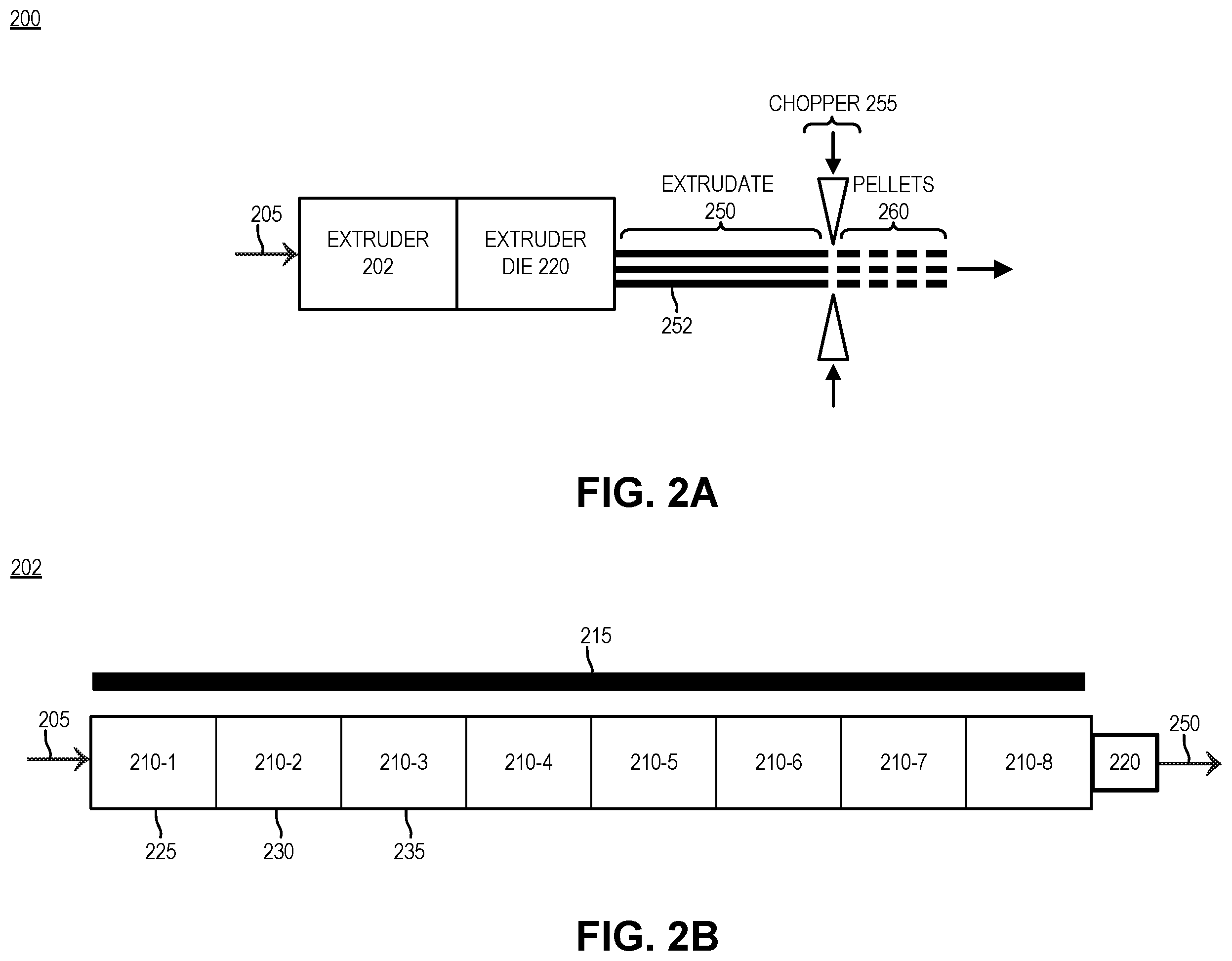 Patent US12576571 Figure 2 – Pellet manufacturing for foam and products