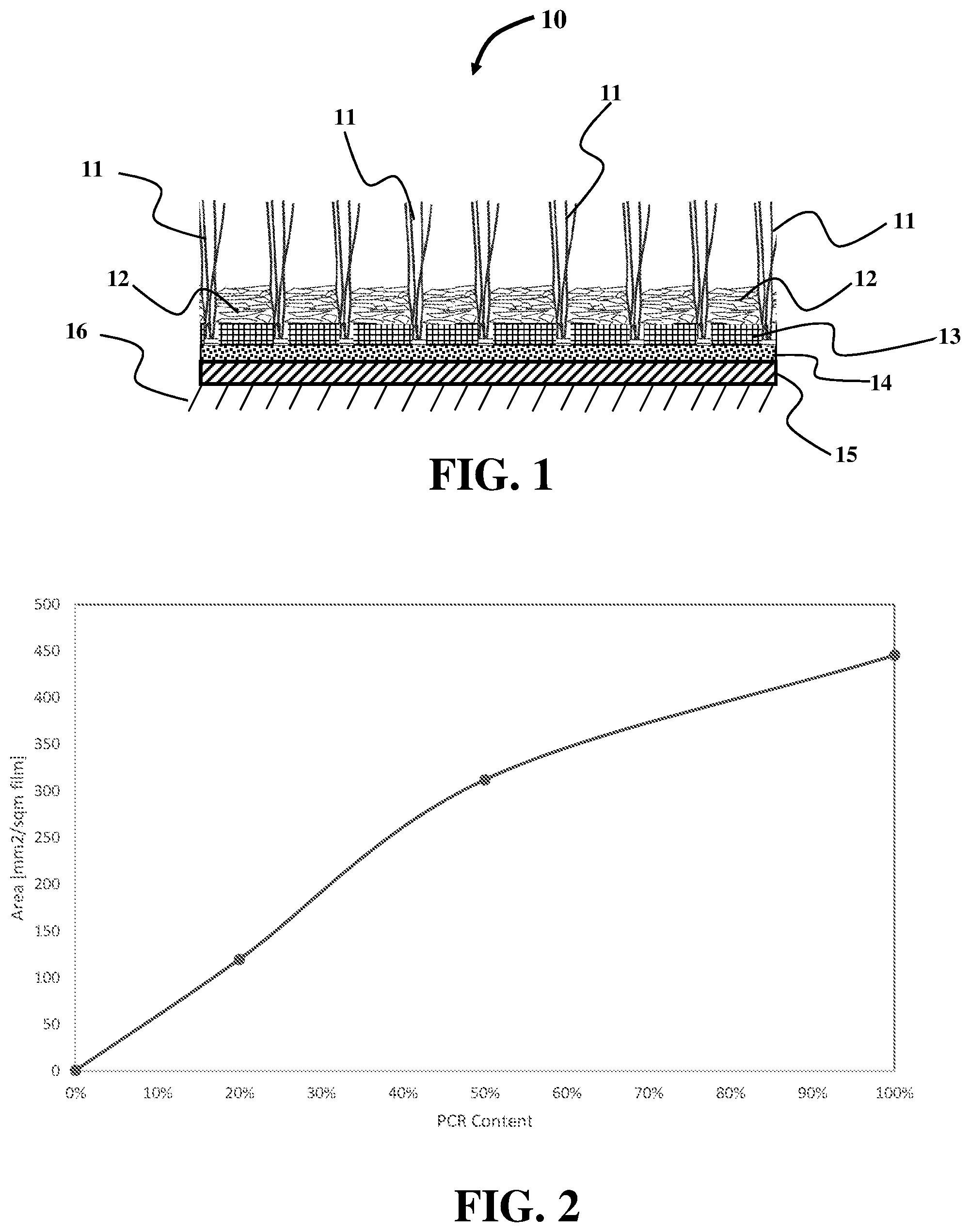 Patent US12576572 Figure 1 – Filament composition