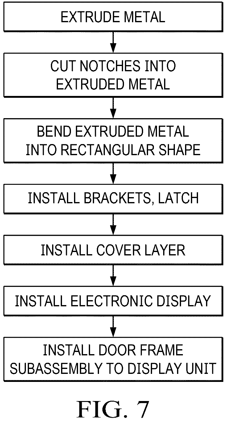 Patent US12576579 Figure 7 – Method of manufacturing a door frame subassembly for an electronic display assembly