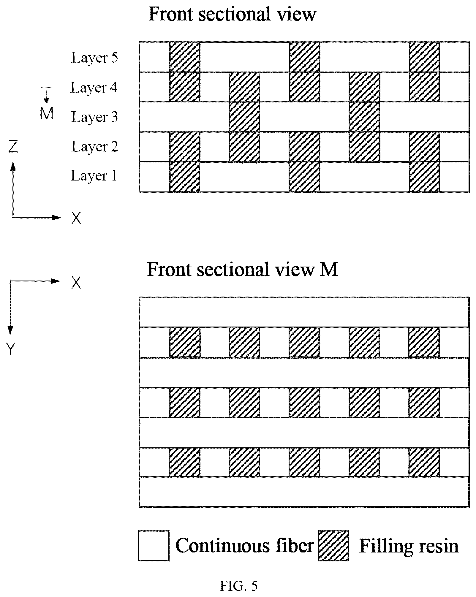 Patent US12576581 Figure 4 – Interlayer strengthening method for continuous fiber additive manufacturing based on pressure injected Z-pin-like structures