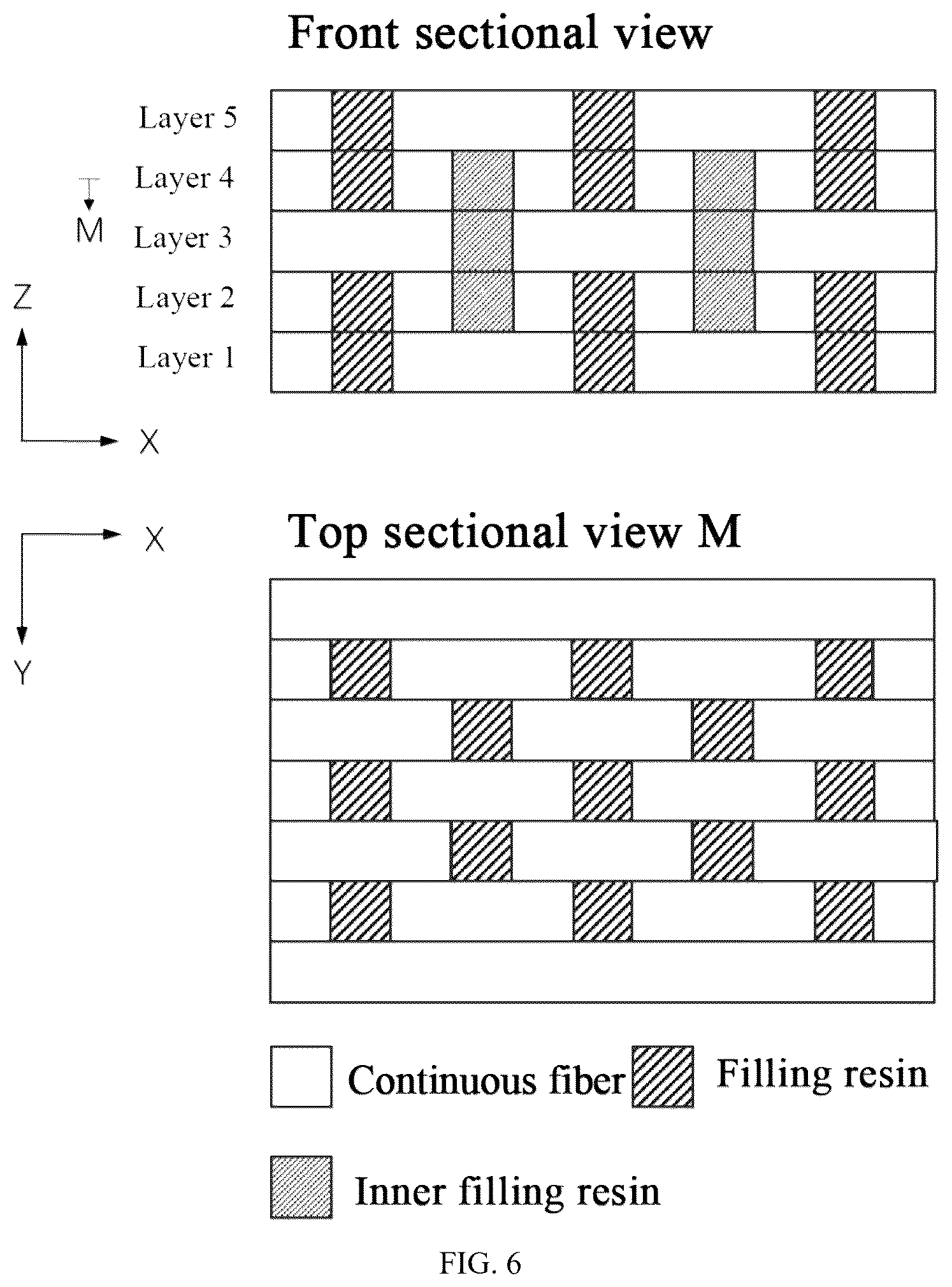 Patent US12576581 Figure 5 – Interlayer strengthening method for continuous fiber additive manufacturing based on pressure injected Z-pin-like structures