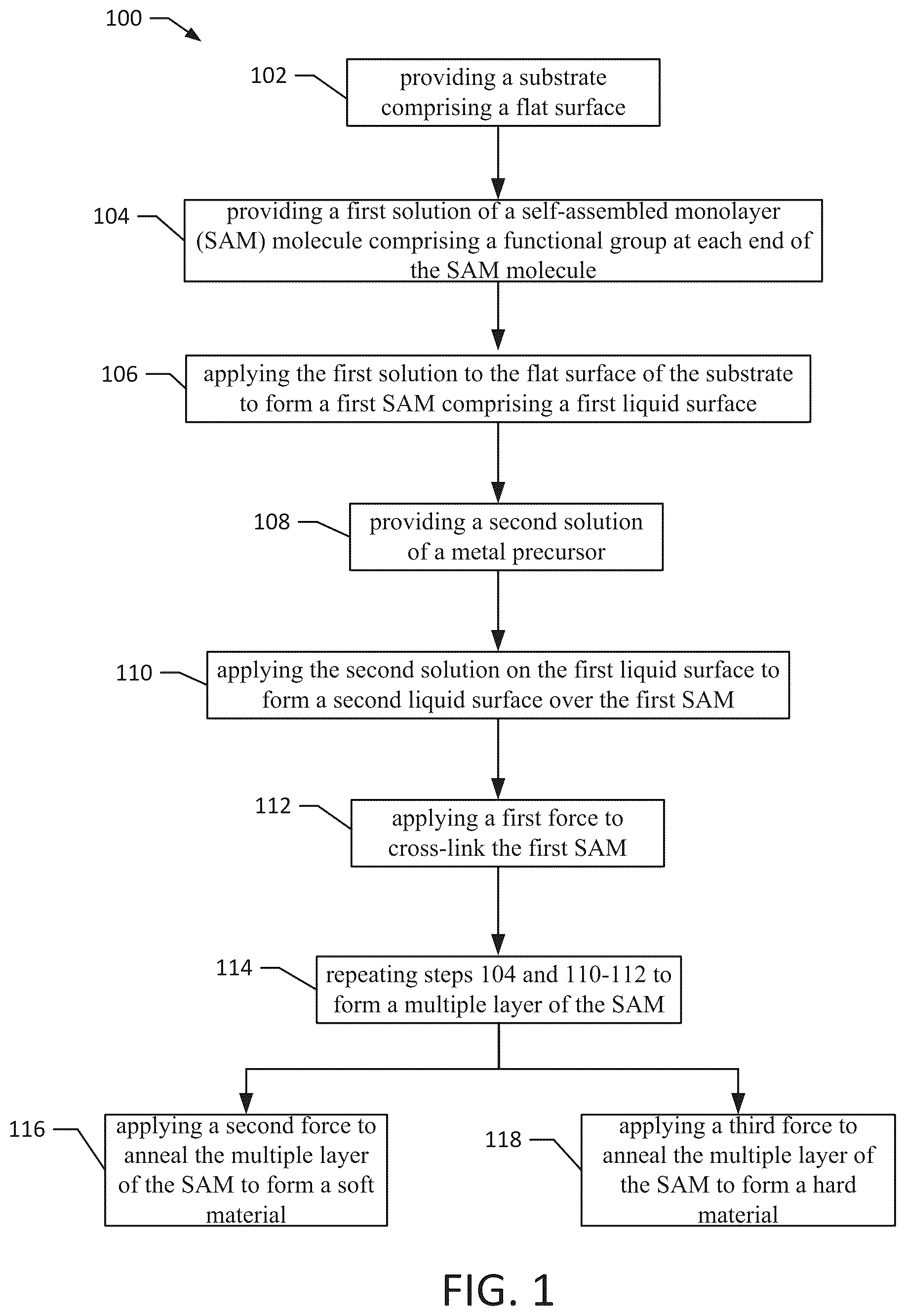 Patent US12576582 Figure 1 – Vapor-based method and system for printing a 3D structure
