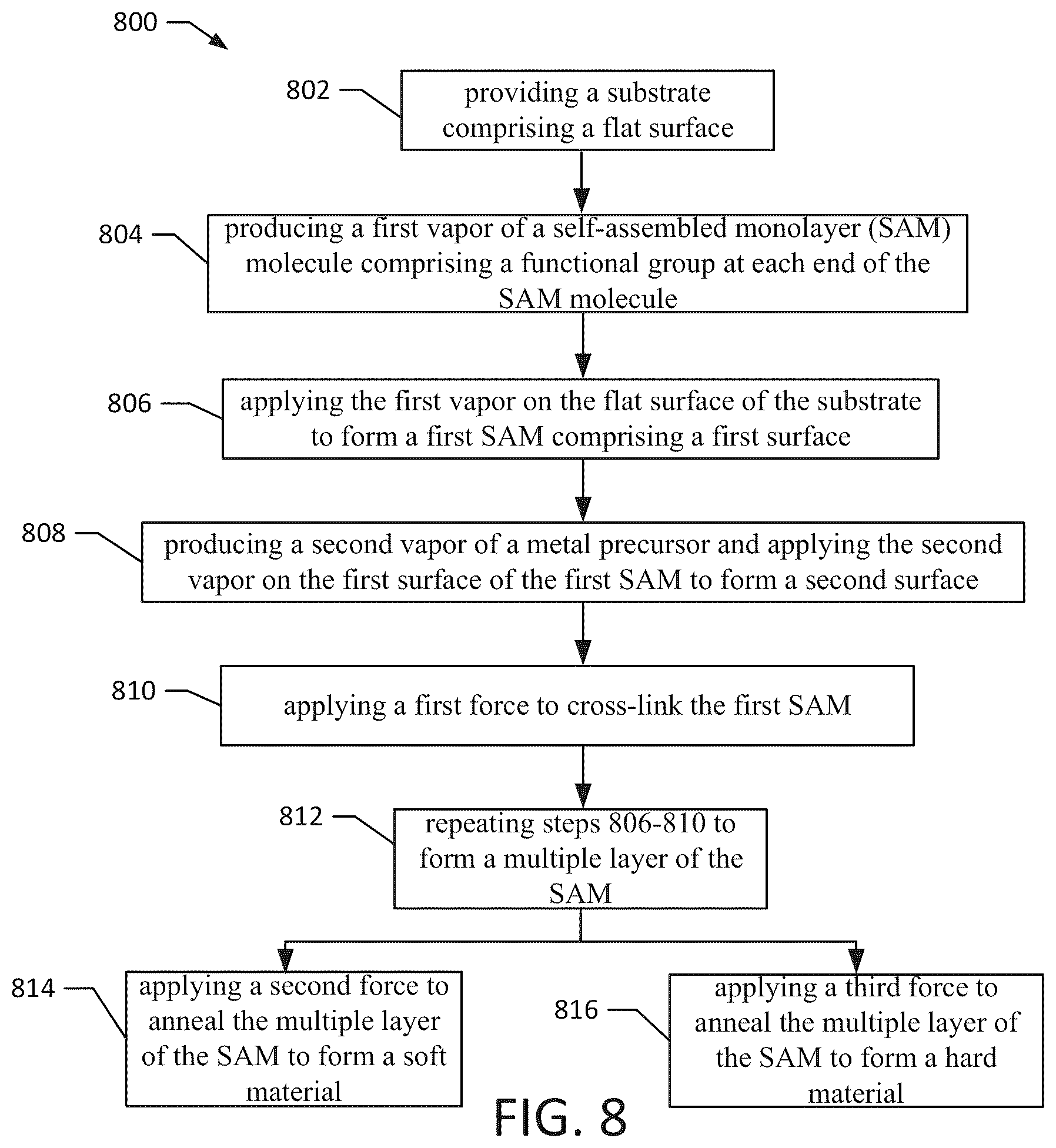 Patent US12576582 Figure 12 – Vapor-based method and system for printing a 3D structure