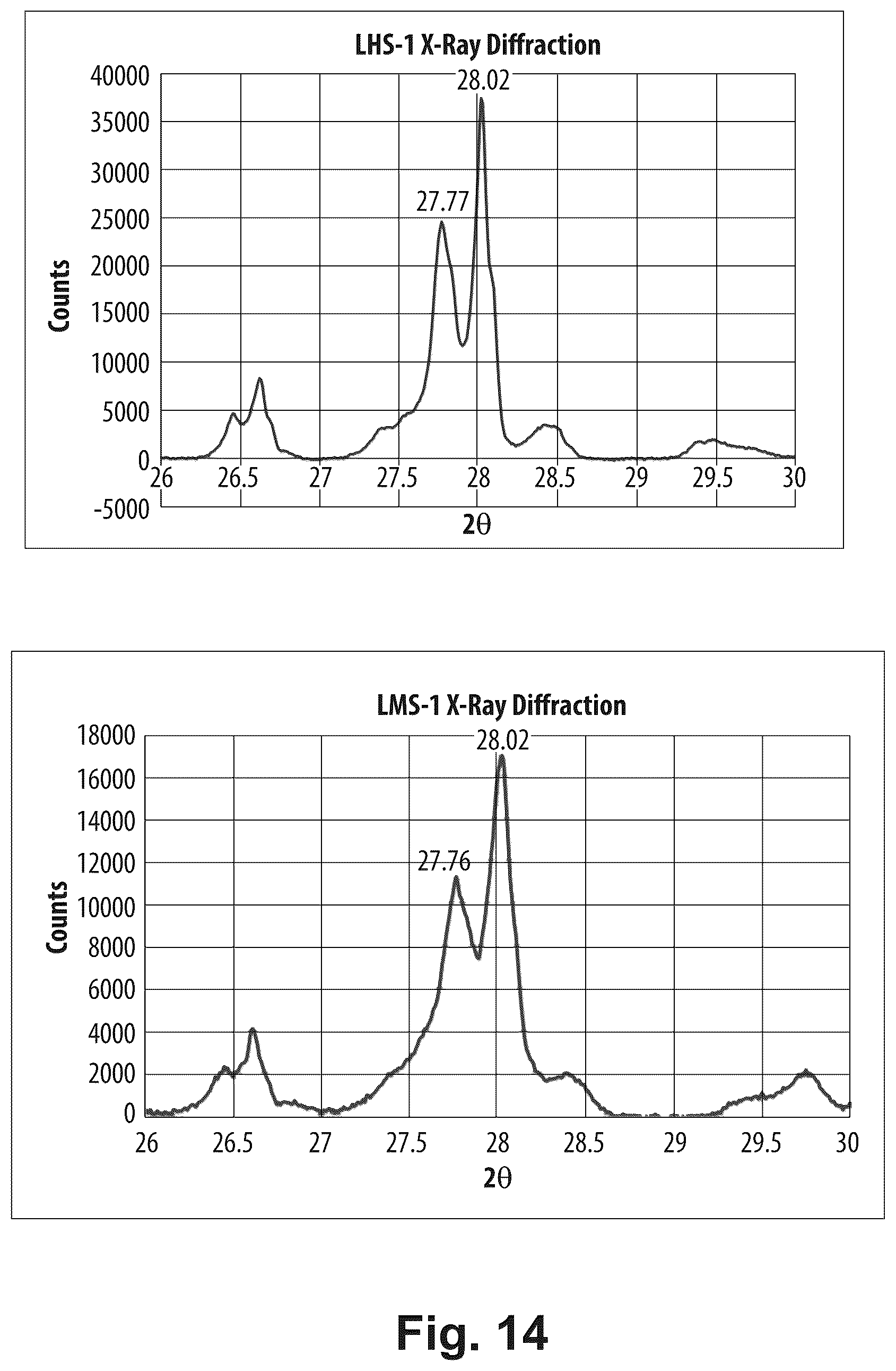 Patent US12576583 Figure 11 – Manufacturing sensors using celestial body regolith