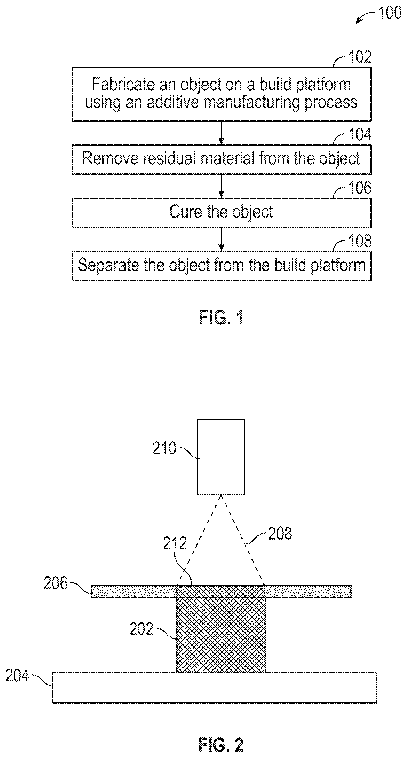 Patent US12576585 — Additive manufacturing systems with fixed substrates — Figure 1