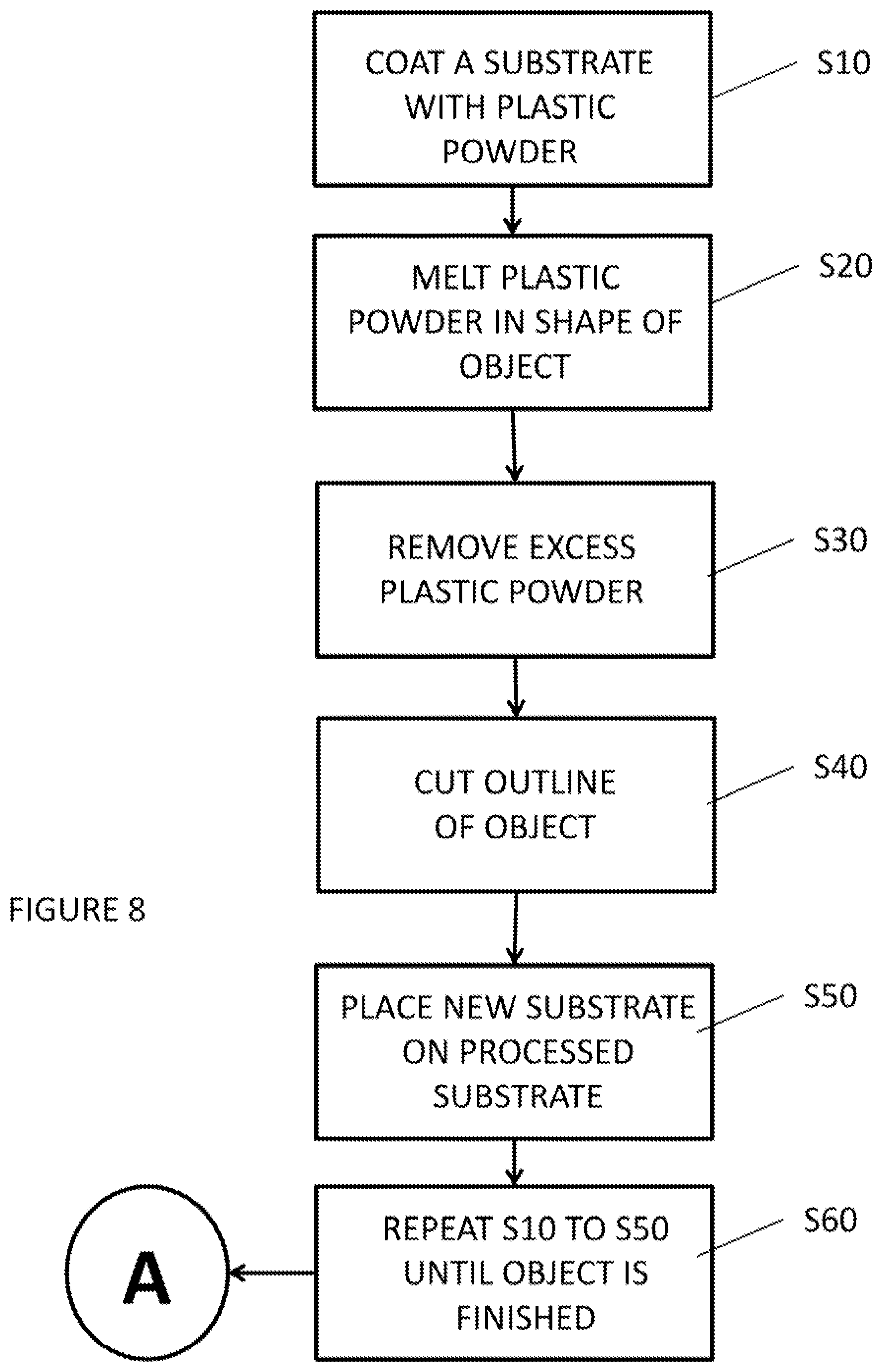 Patent US12576586 Figure 8 – Fiber reinforced plastic digital laser three-dimensional printing system