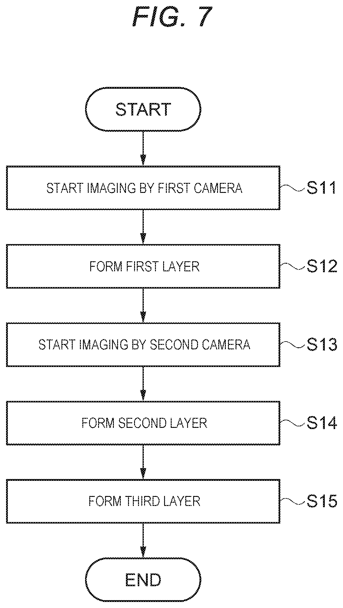Patent US12576590 Figure 6 – Three-dimensional shaping system