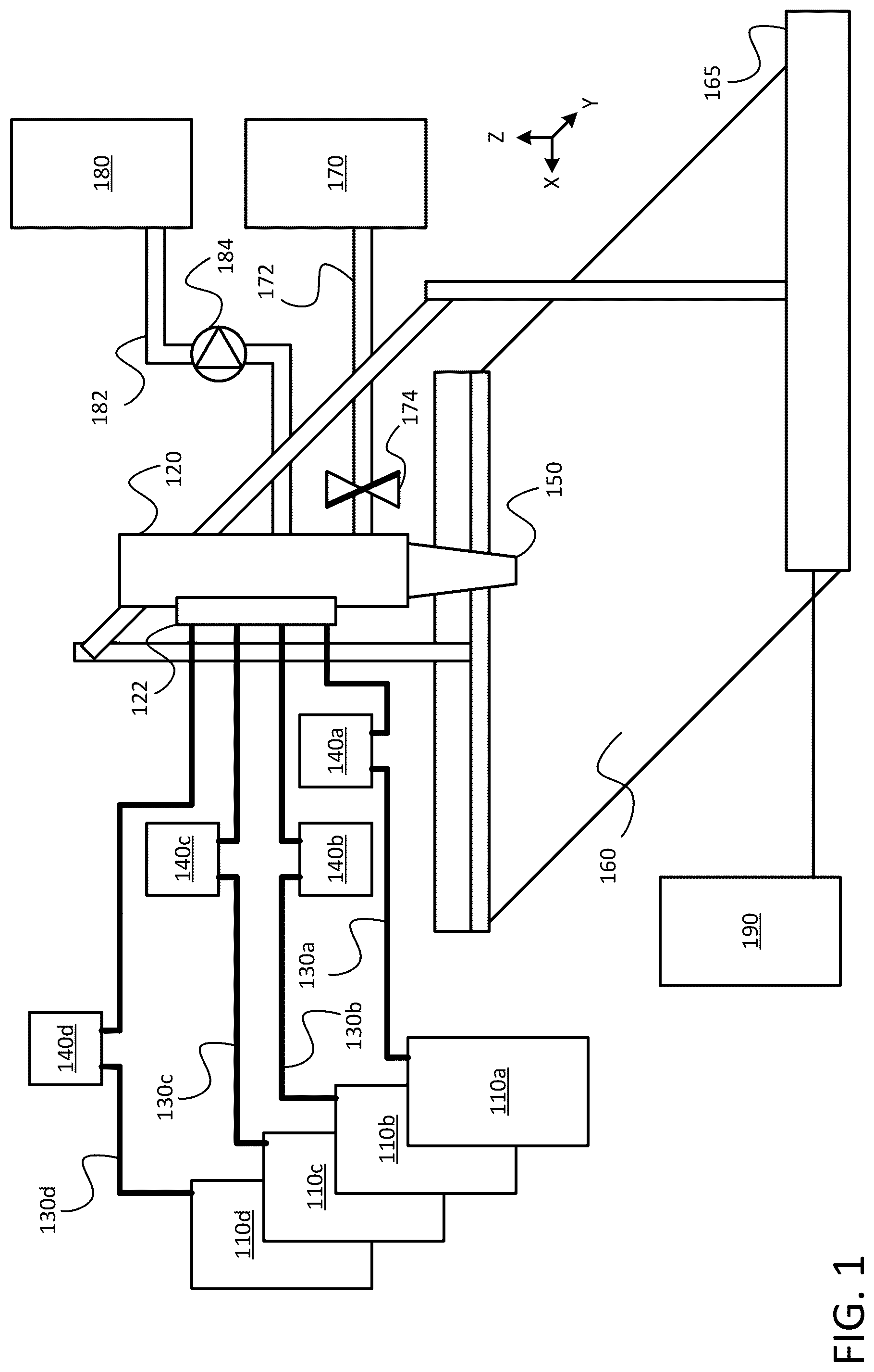 Patent US12576592 Figure 1 – Automated multi-layer two-dimensional printing