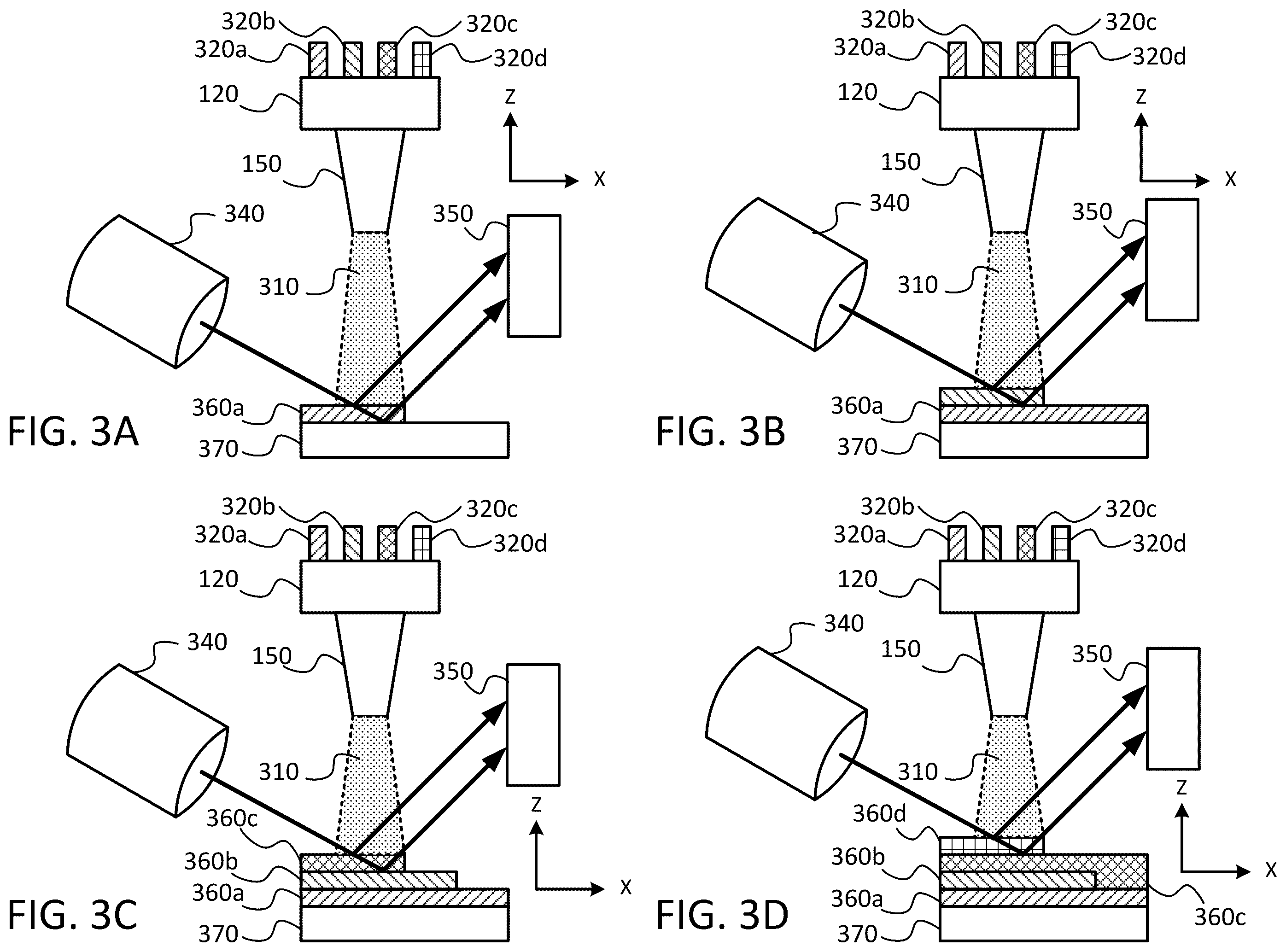 Patent US12576592 Figure 4 – Automated multi-layer two-dimensional printing